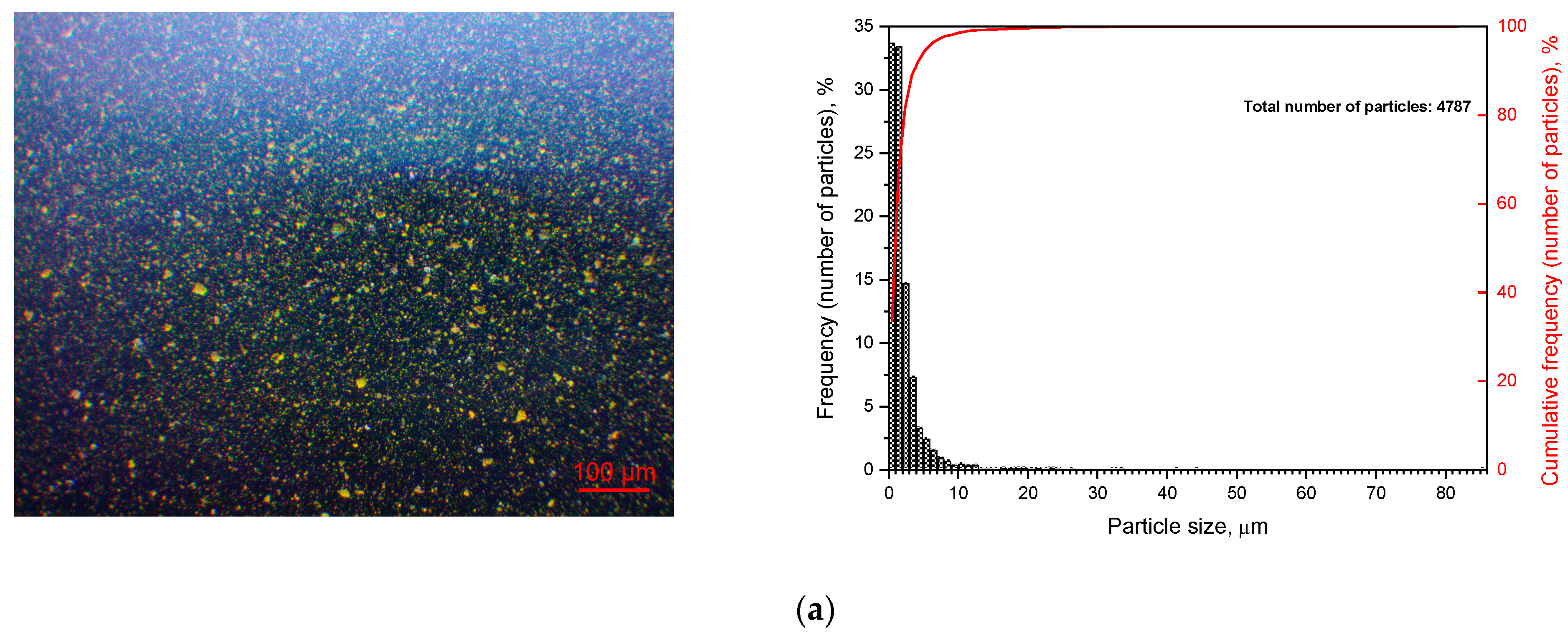 Metals 13 00185 g0a3a