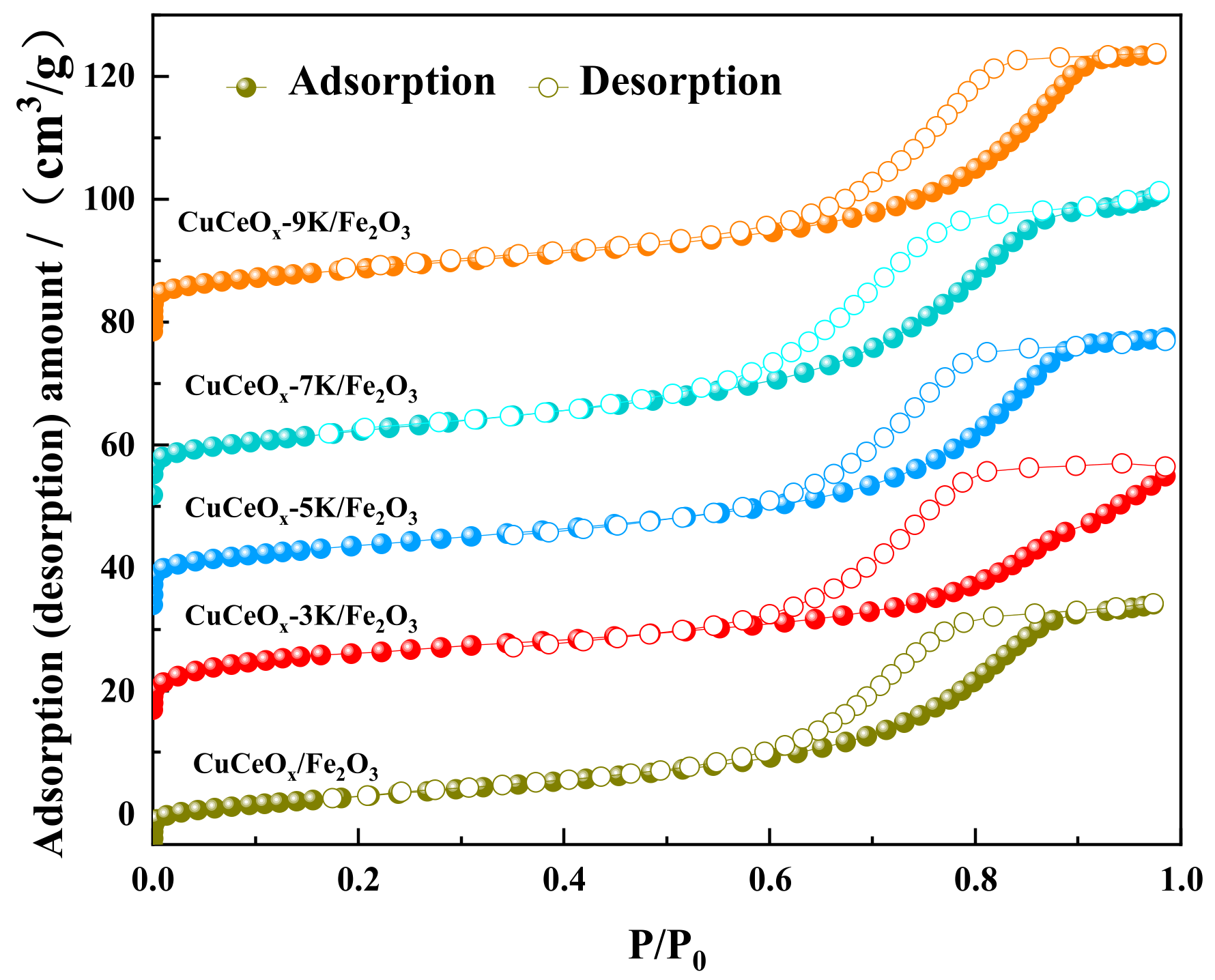 Metals 13 00186 g003