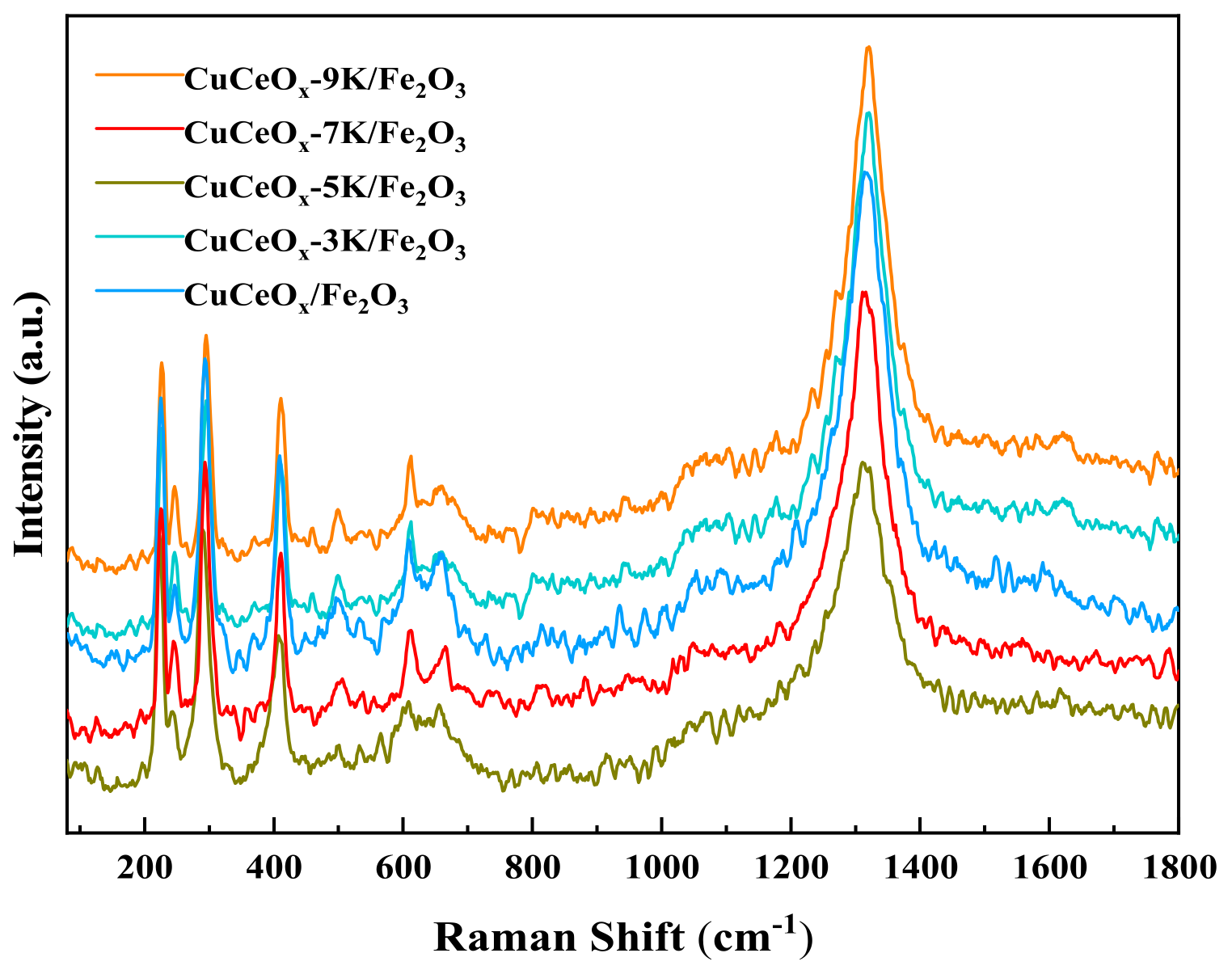 Metals 13 00186 g005