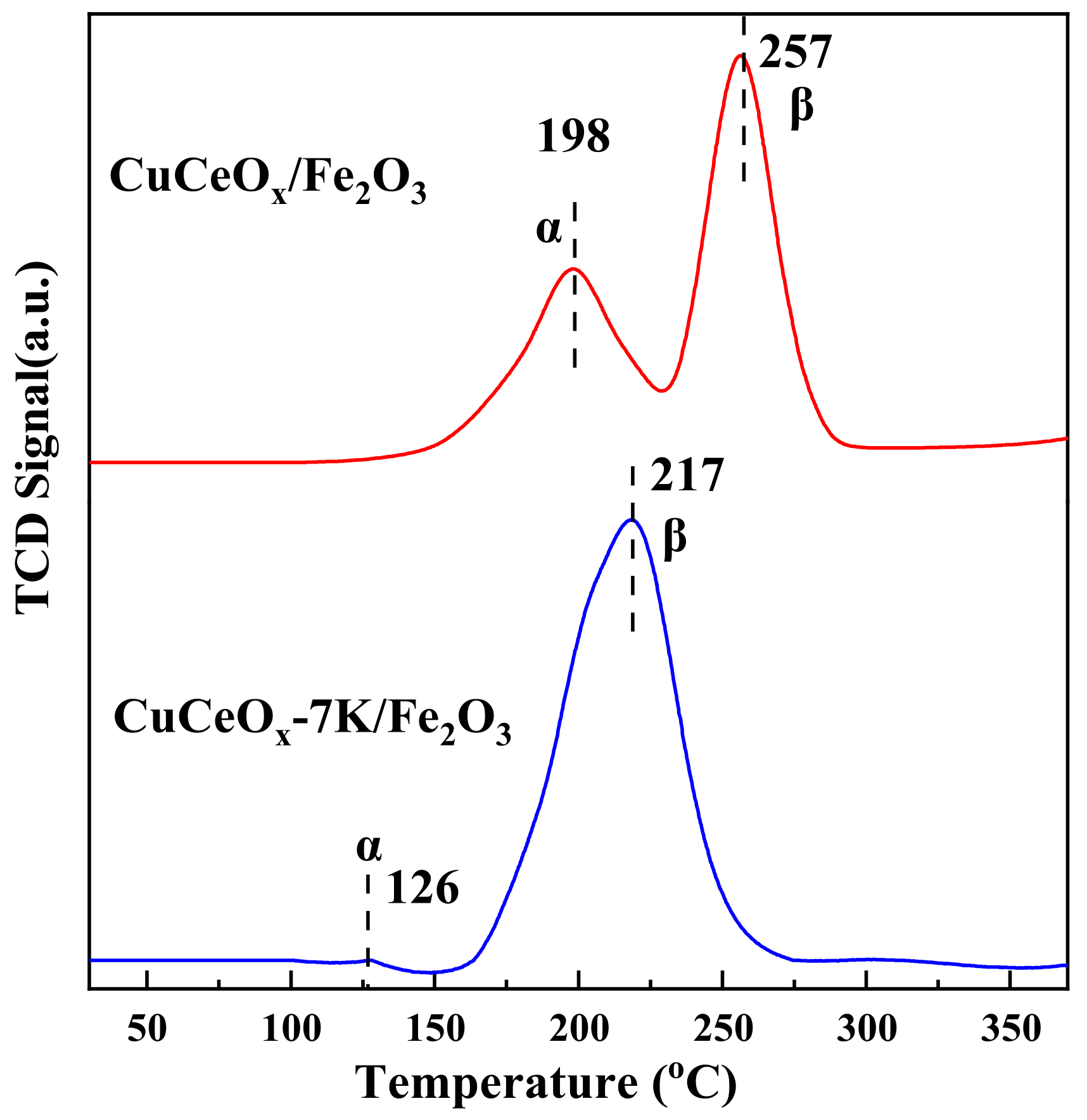 Metals 13 00186 g007