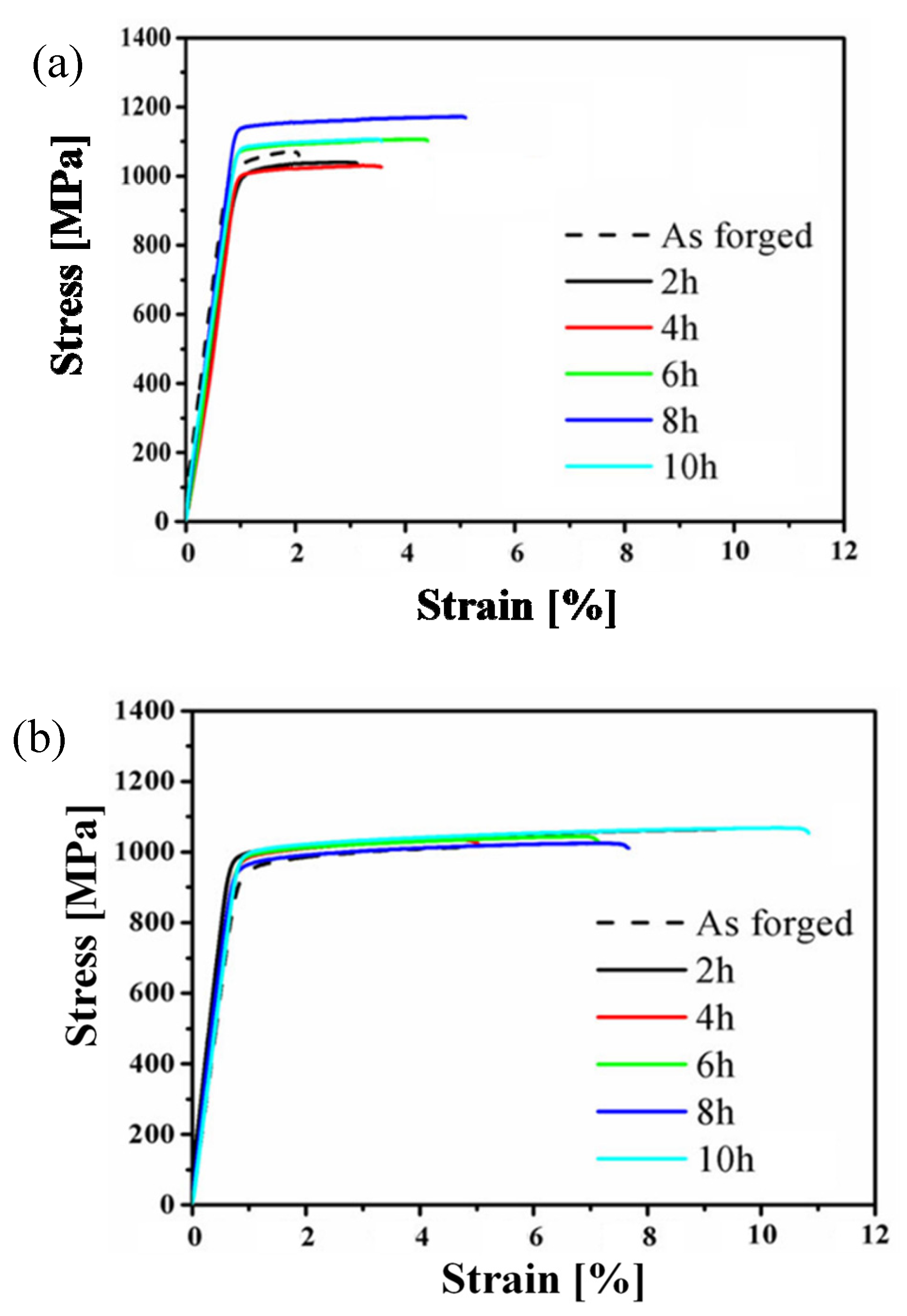 Metals 13 00189 g003