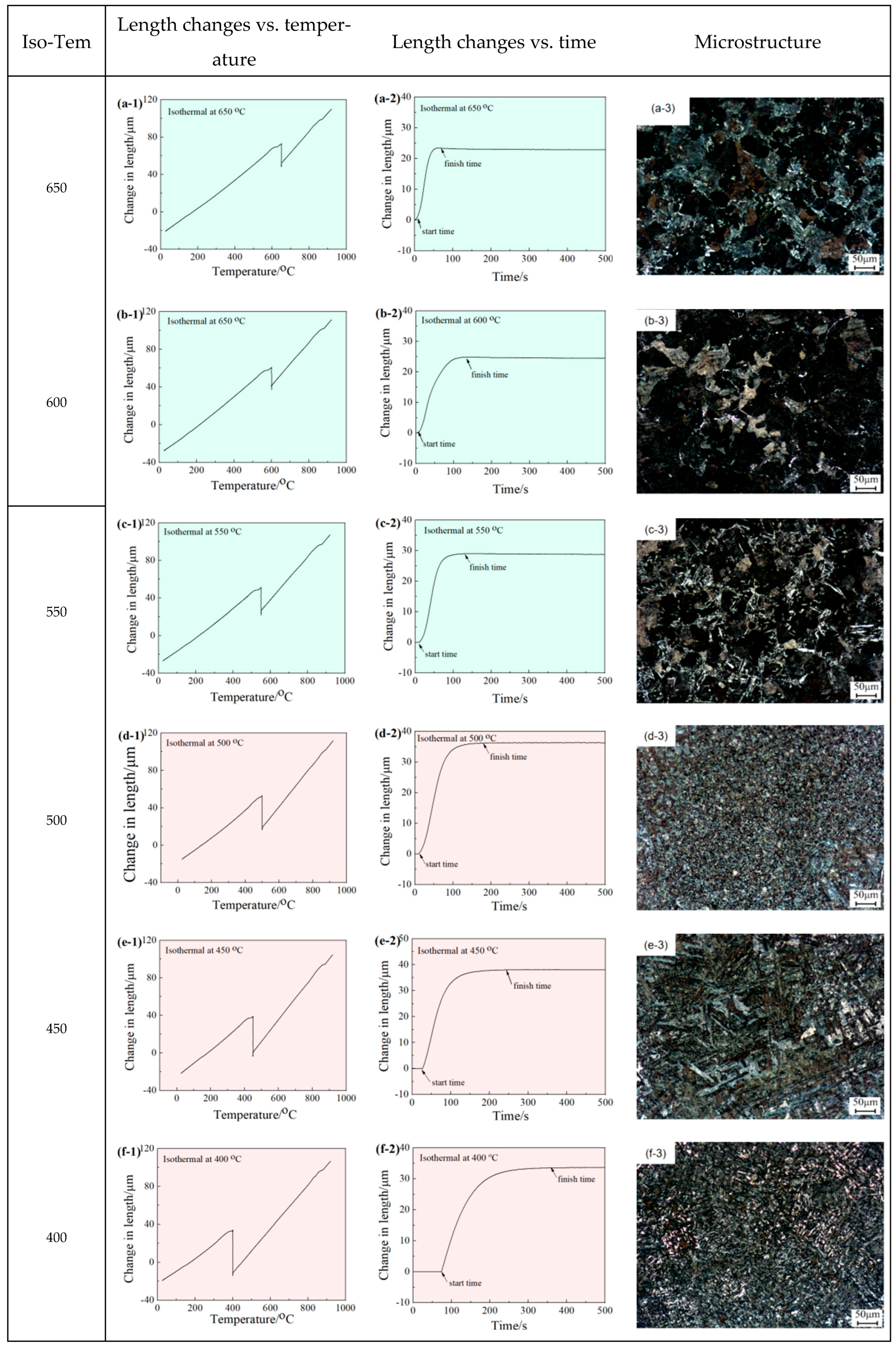 Metals 13 00190 g007