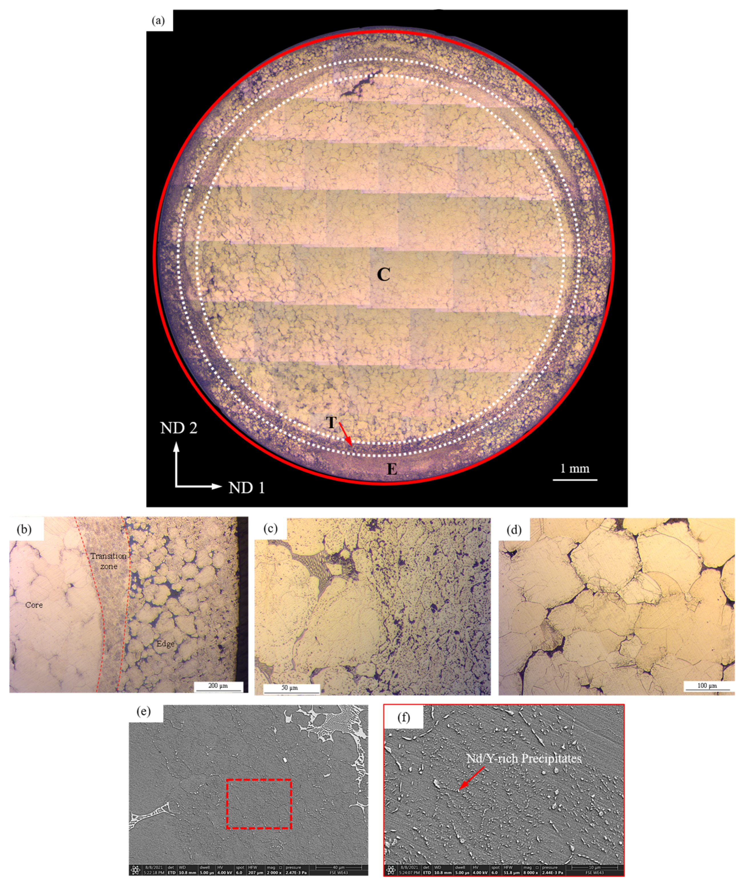 Metals 13 00191 g003