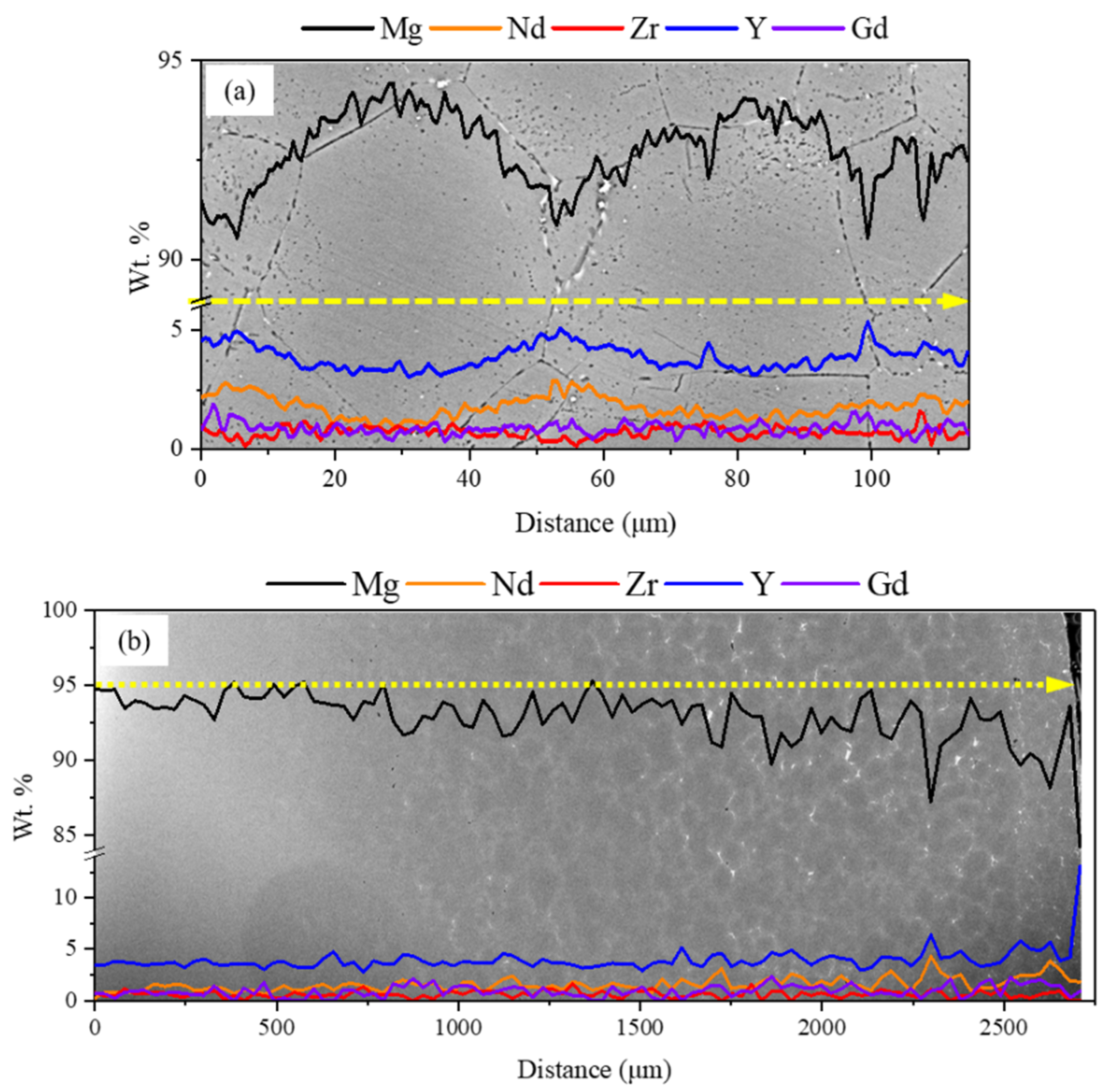 Metals 13 00191 g006