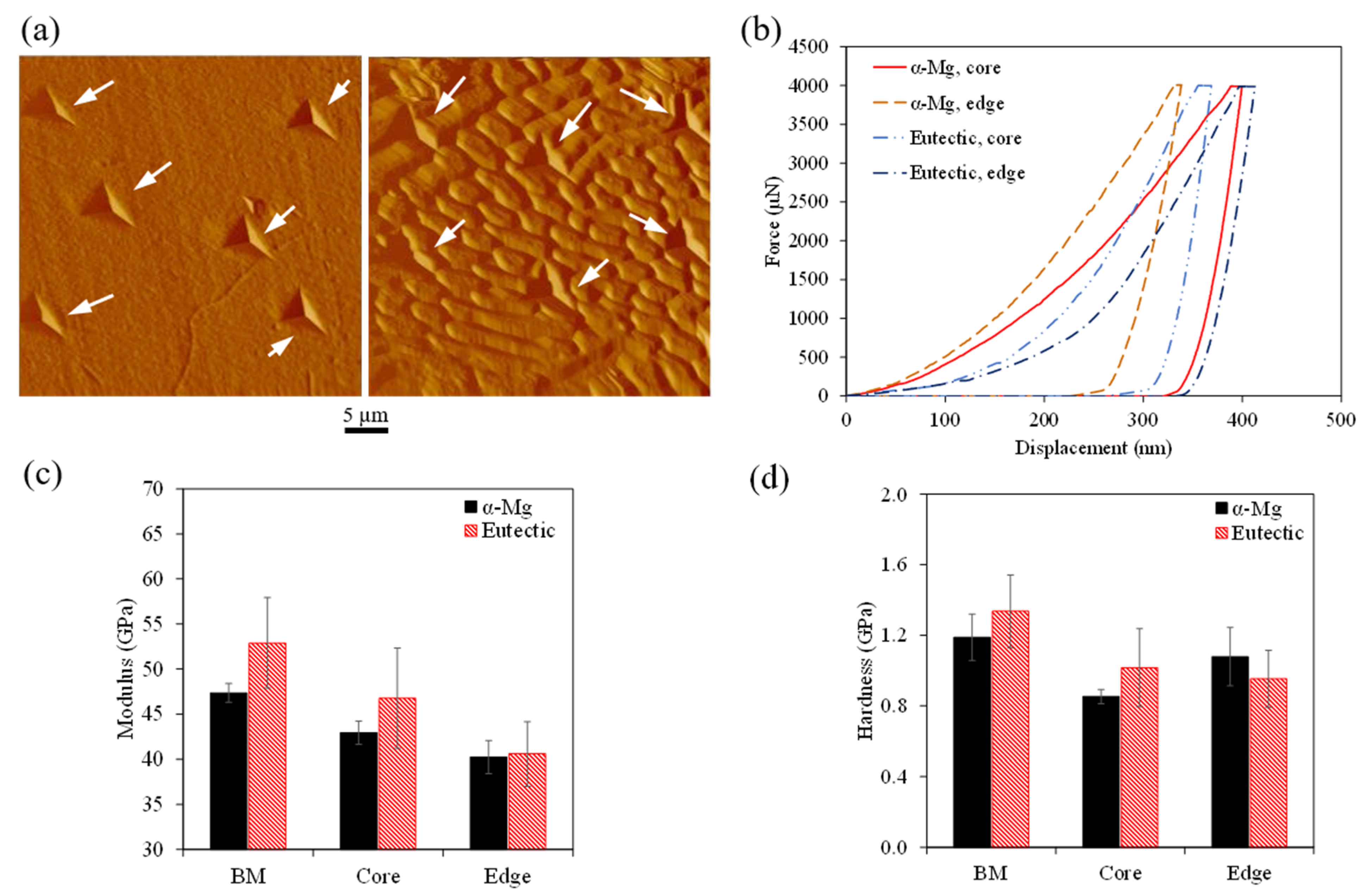 Metals 13 00191 g011