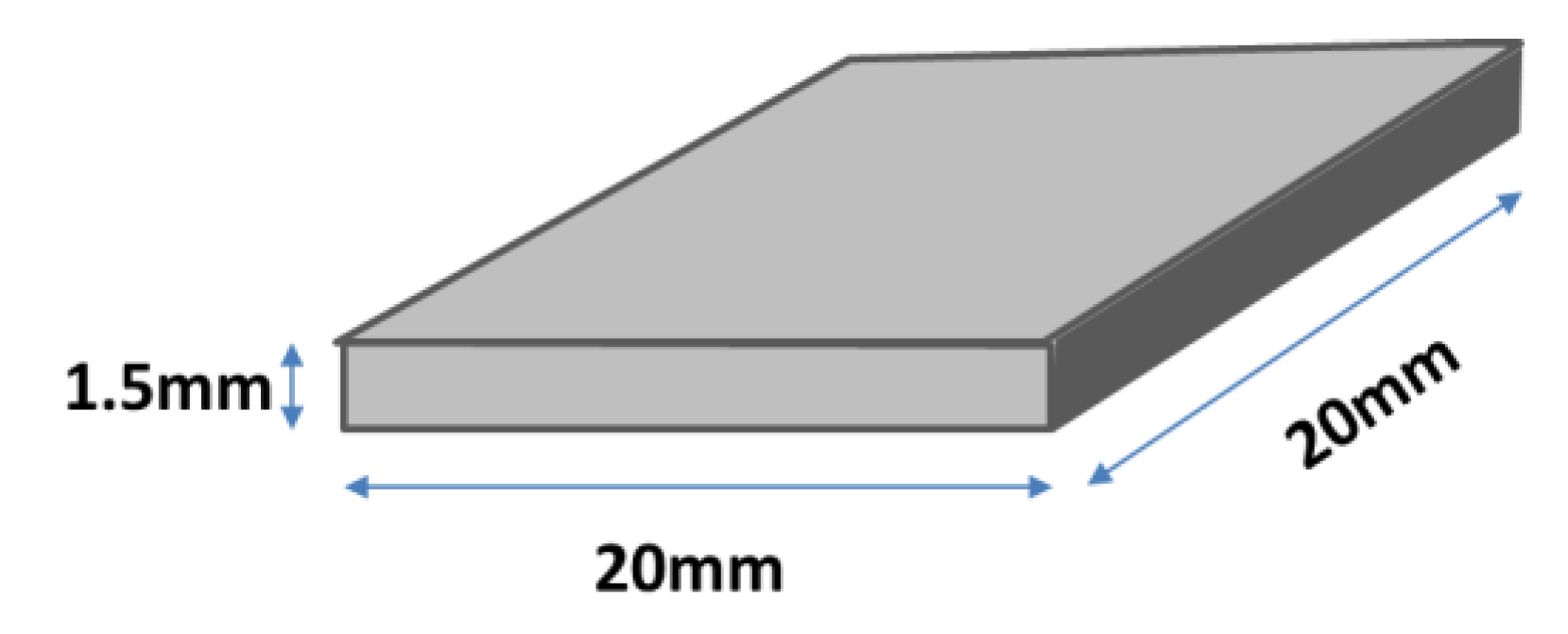 Metals 13 00192 g001 Metals 13 00192 g001