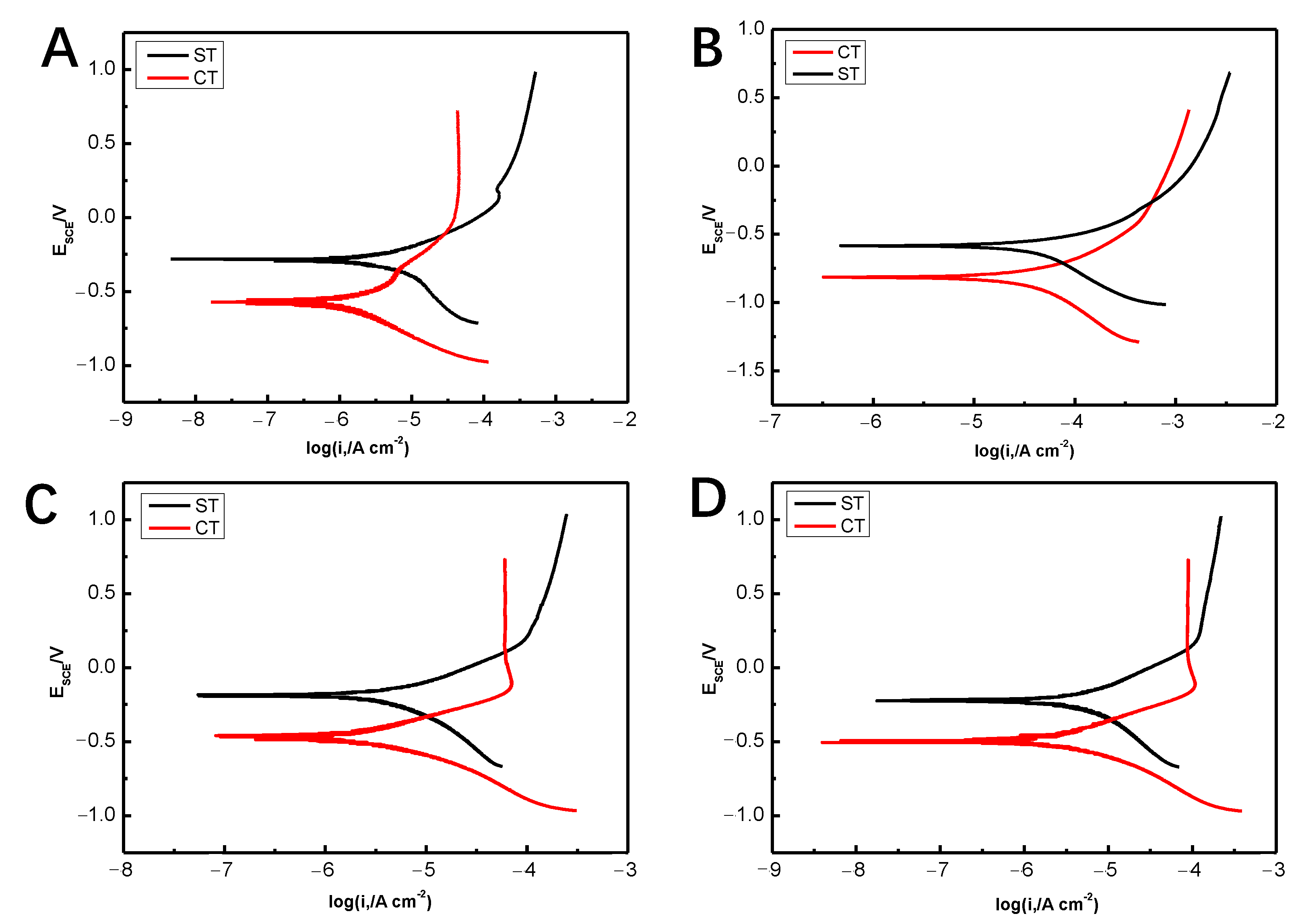 Metals 13 00192 g003 Metals 13 00192 g003