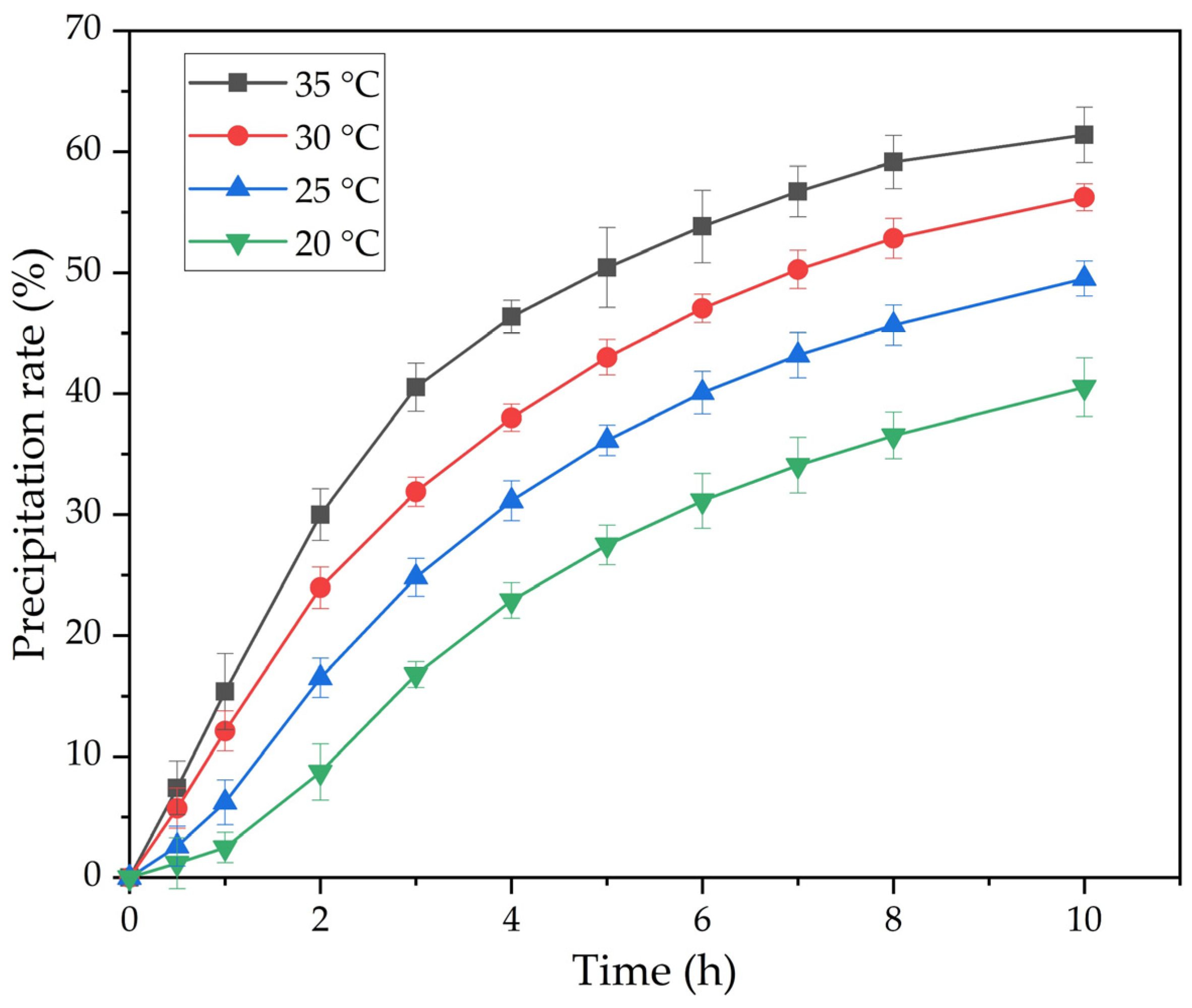 Metals 13 00193 g006