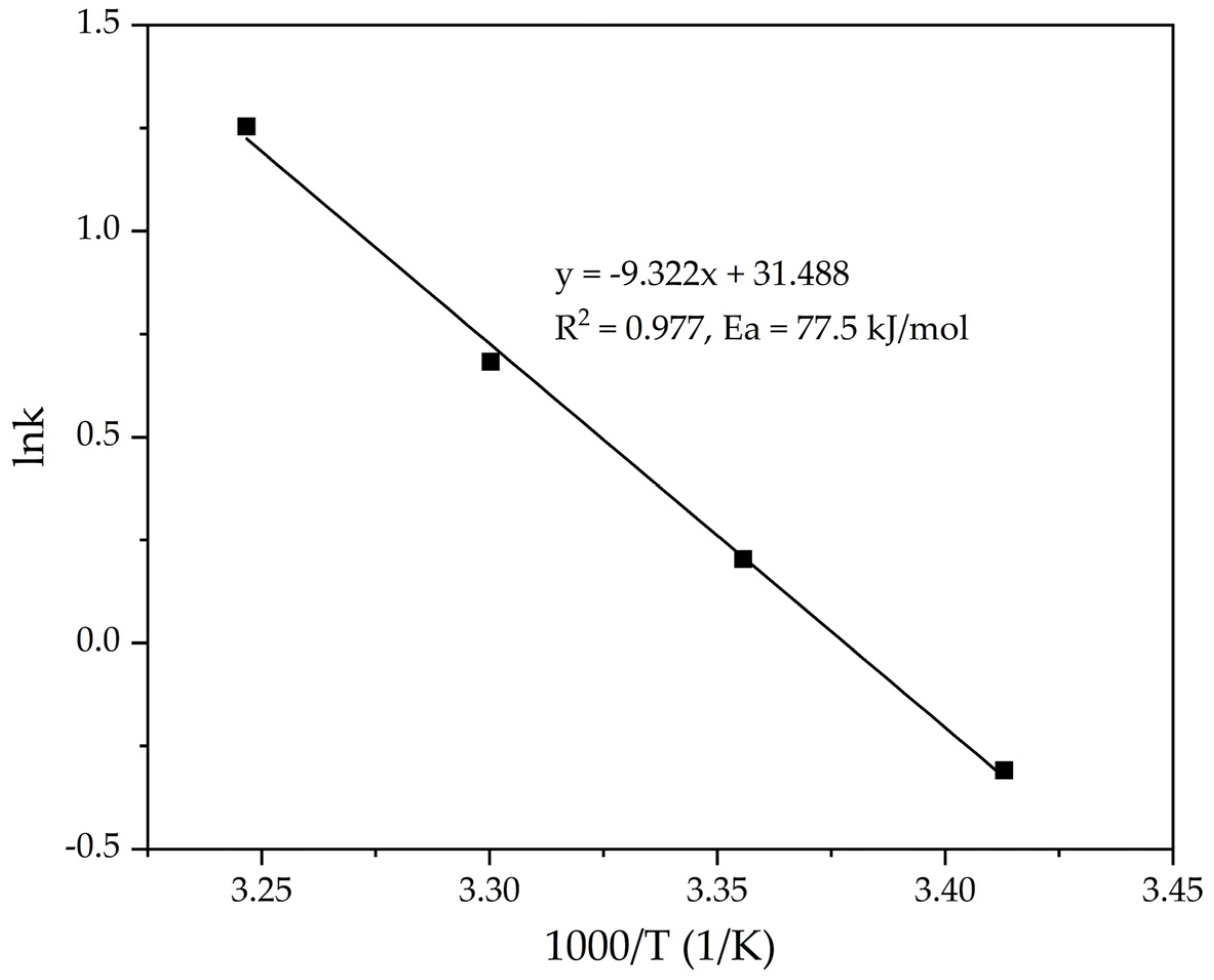 Metals 13 00193 g008