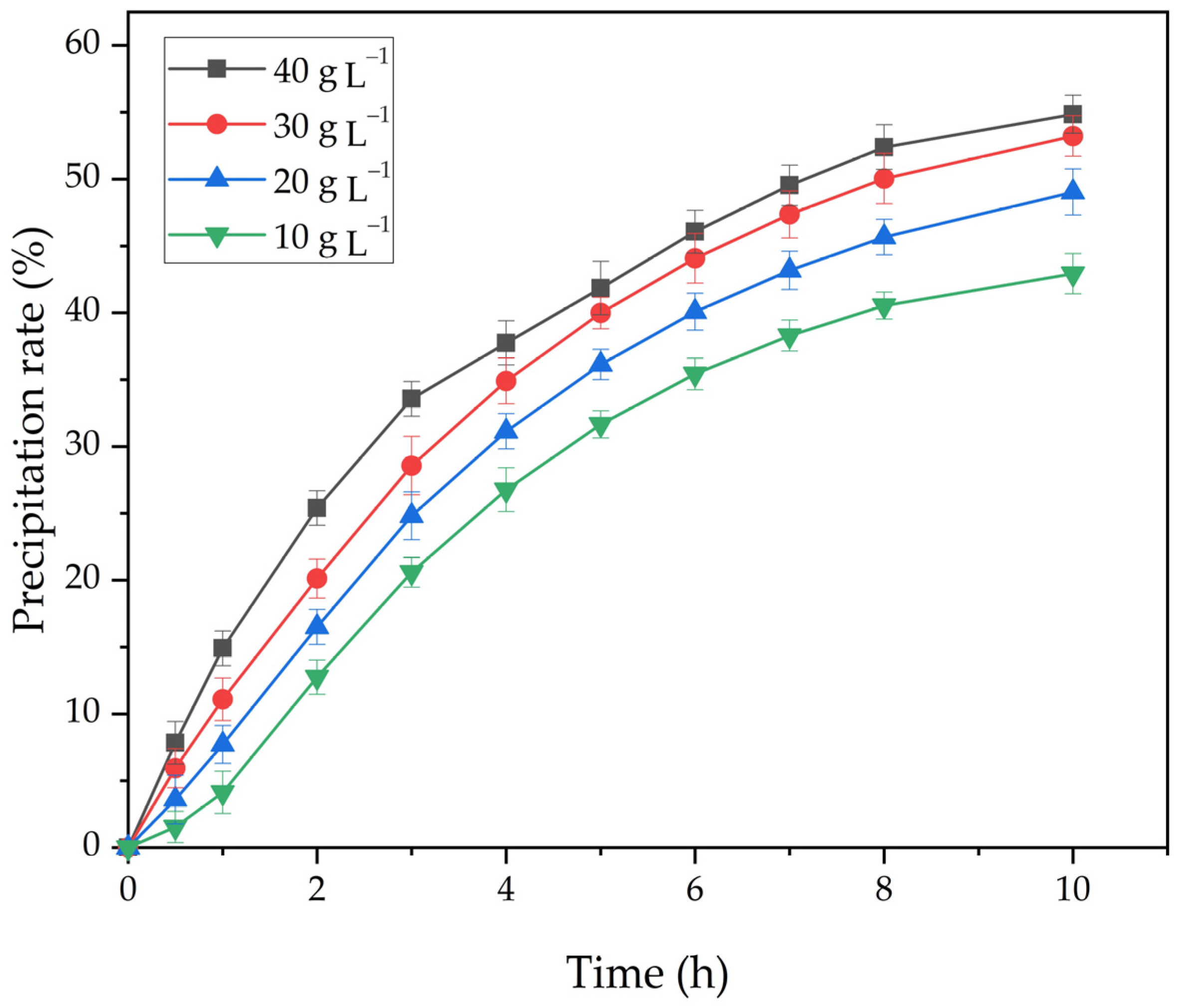 Metals 13 00193 g009