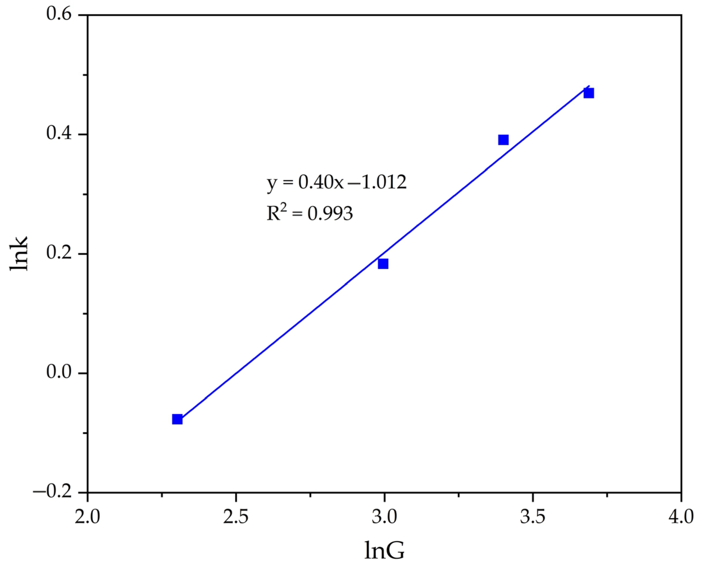 Metals 13 00193 g011