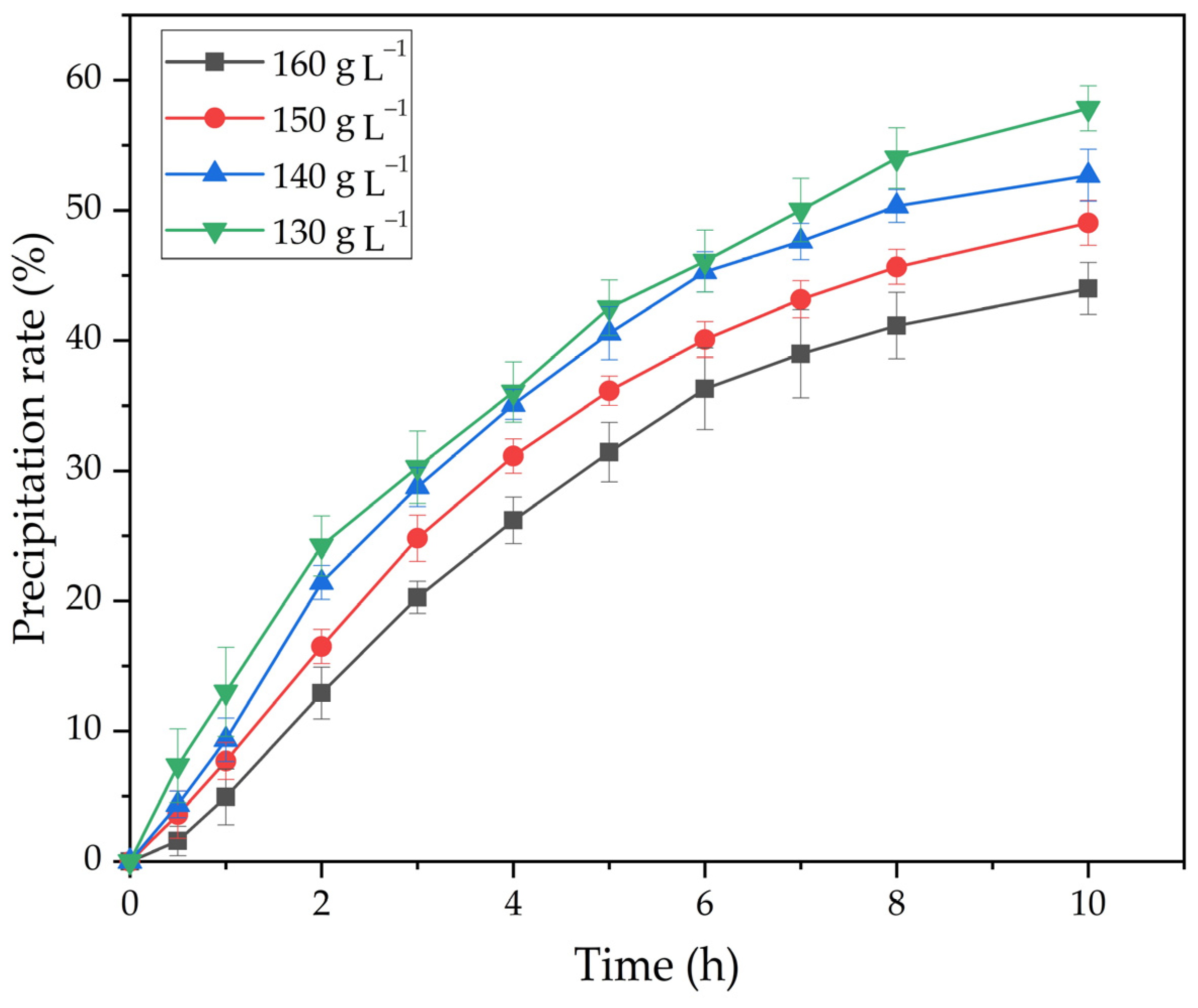 Metals 13 00193 g012