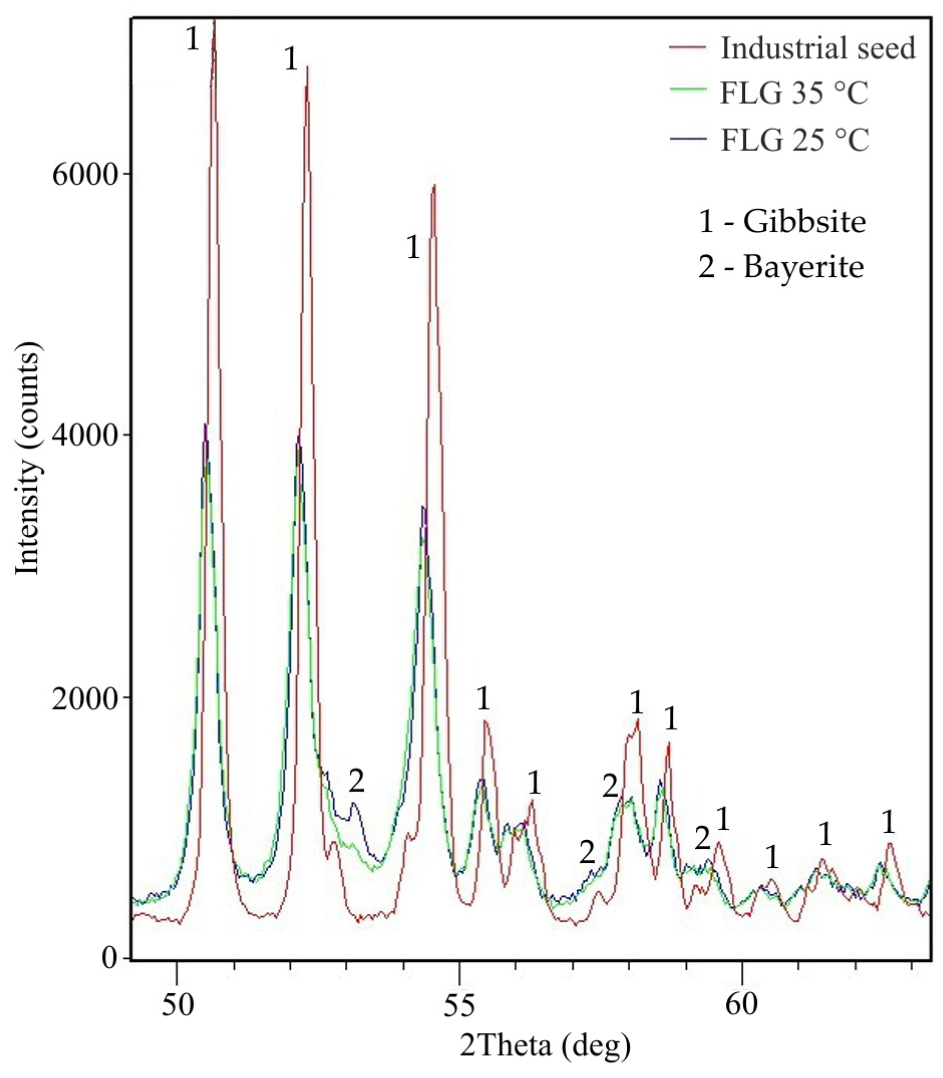 Metals 13 00193 g016