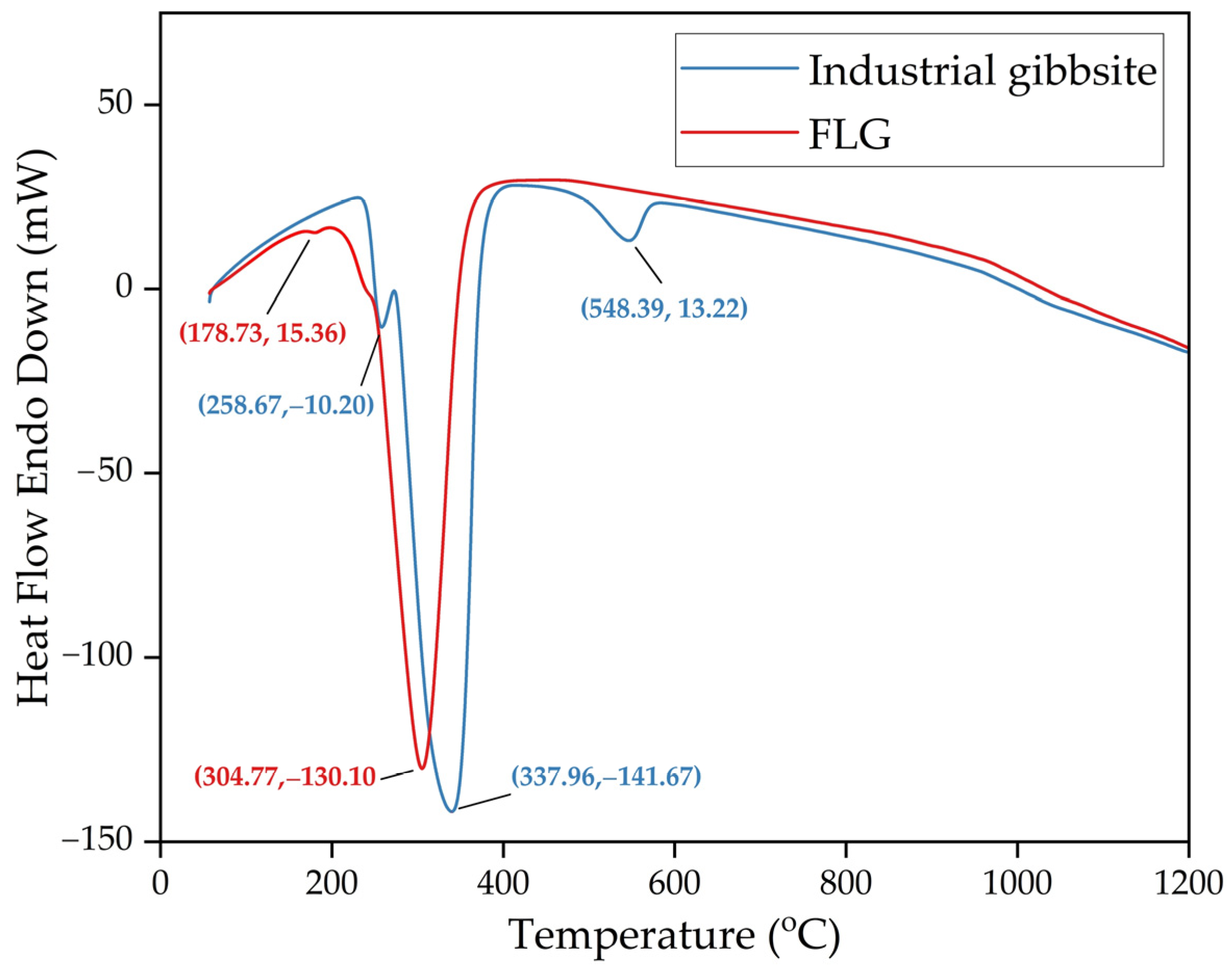 Metals 13 00193 g017