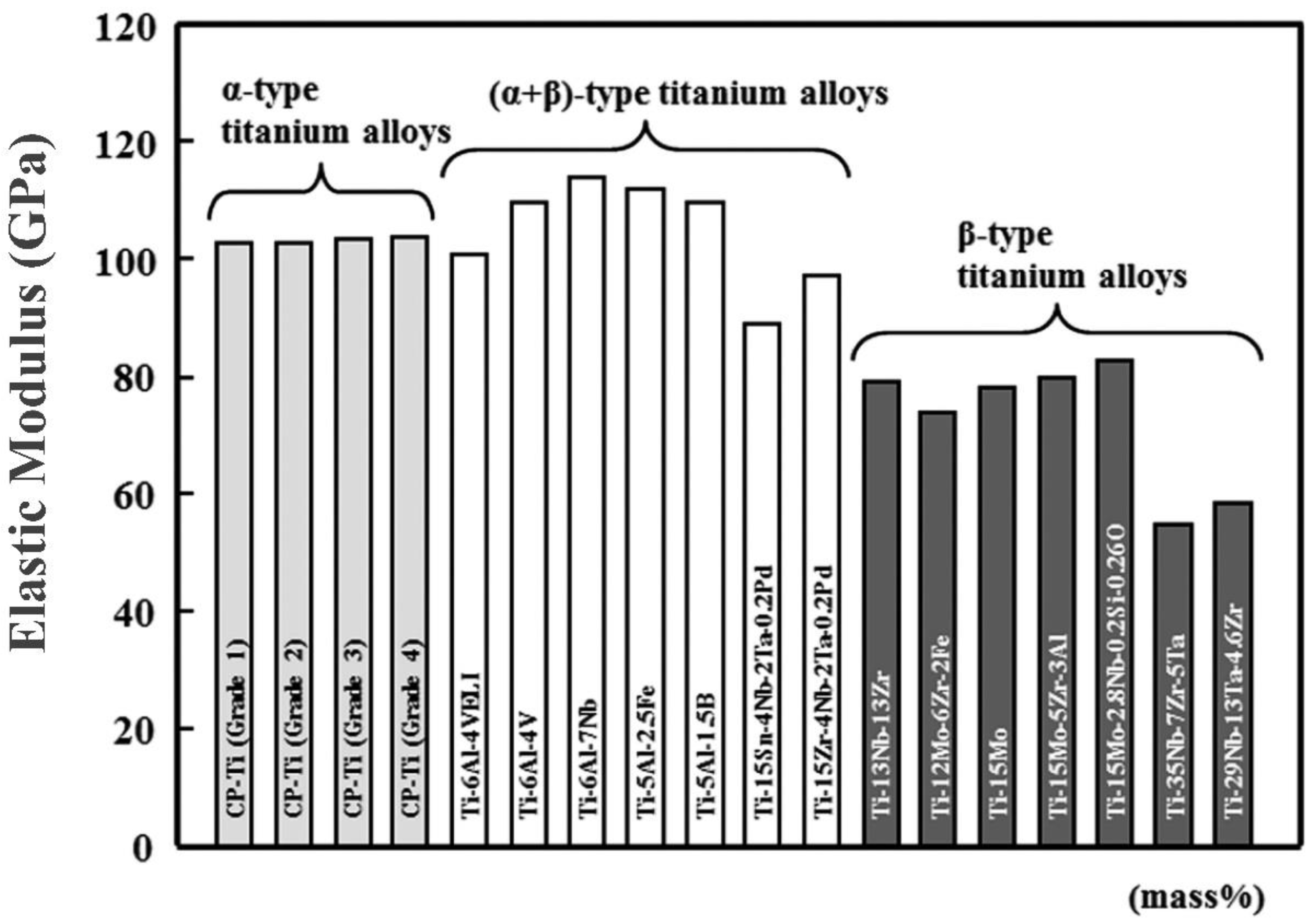 Metals 13 00194 g004