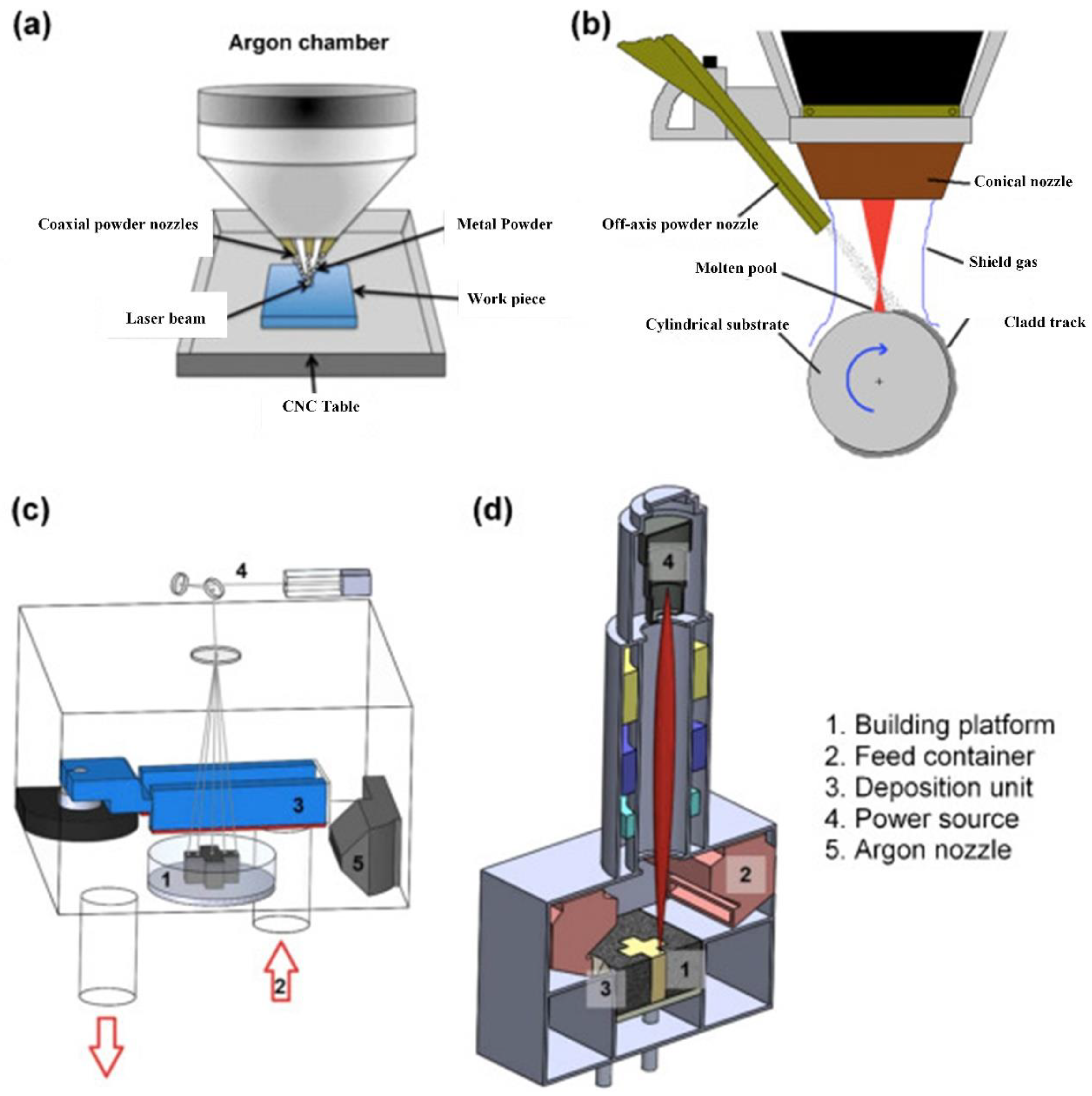 Metals 13 00194 g011