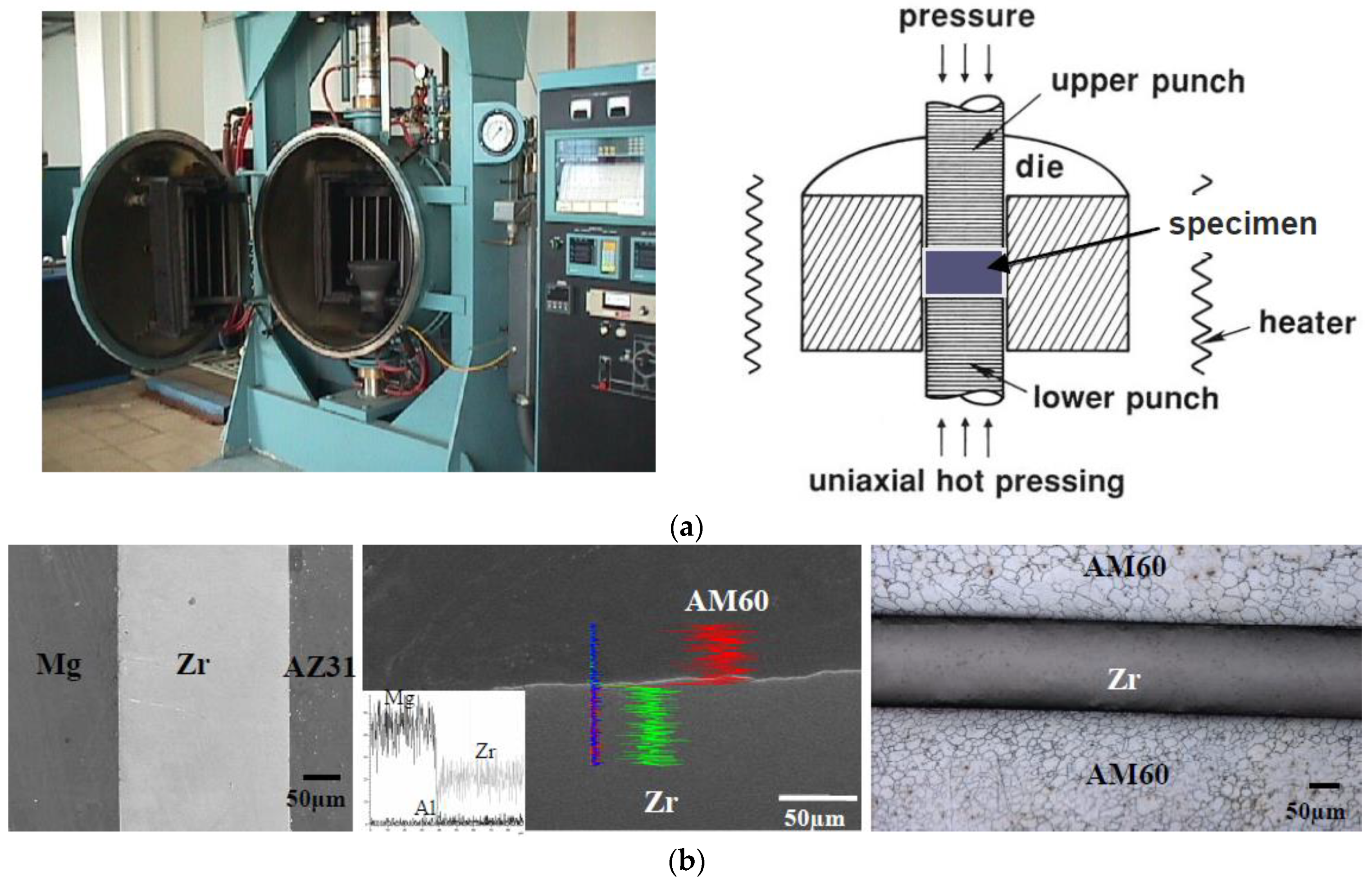 Metals 13 00194 g012