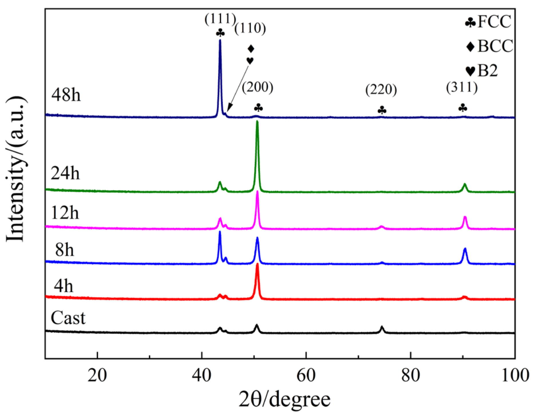 Metals 13 00195 g001