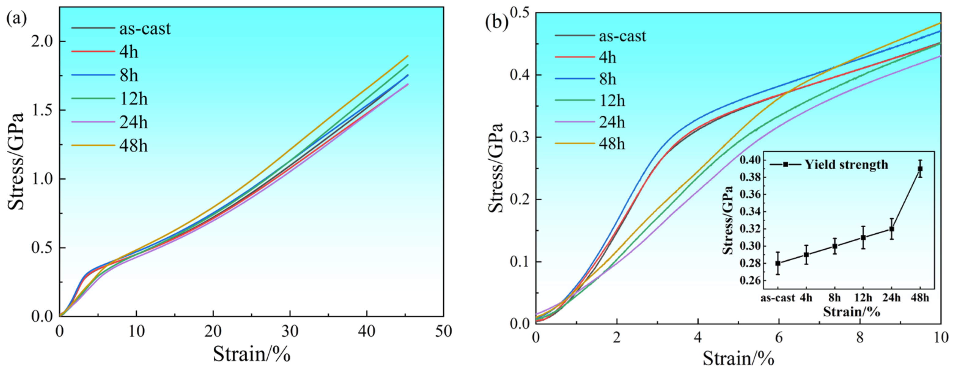 Metals 13 00195 g006