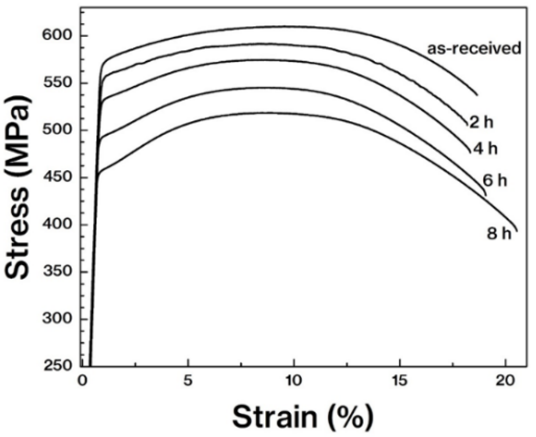 Metals 13 00196 g002