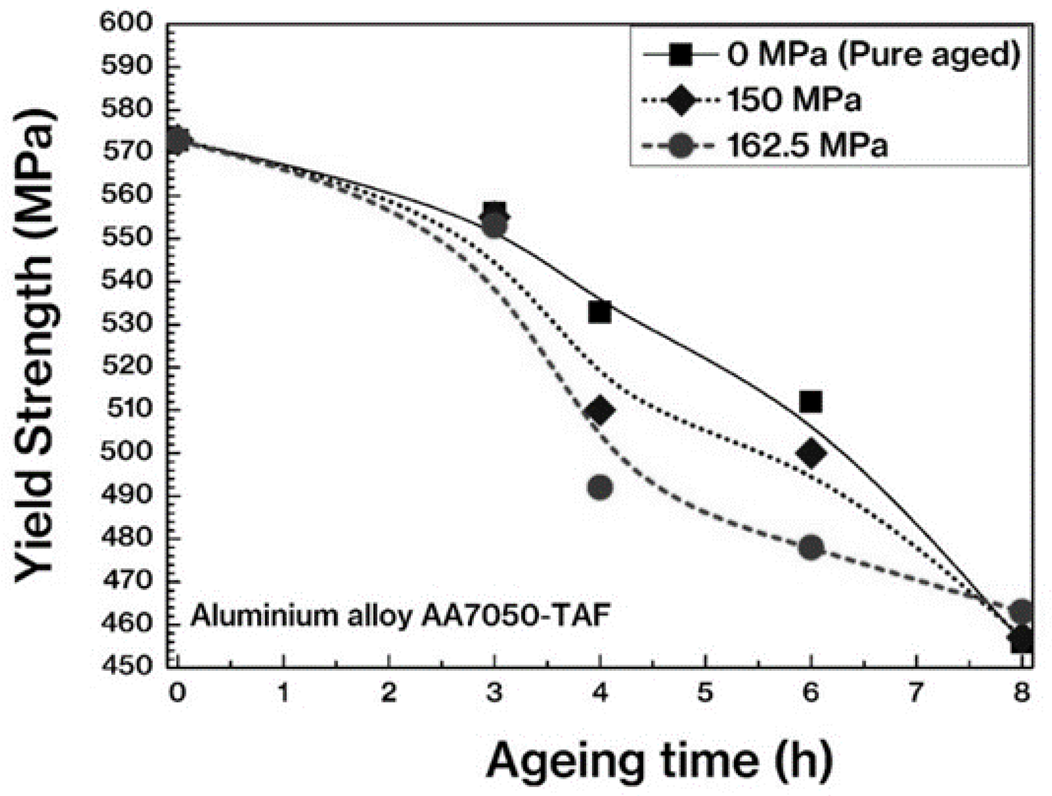 Metals 13 00196 g003