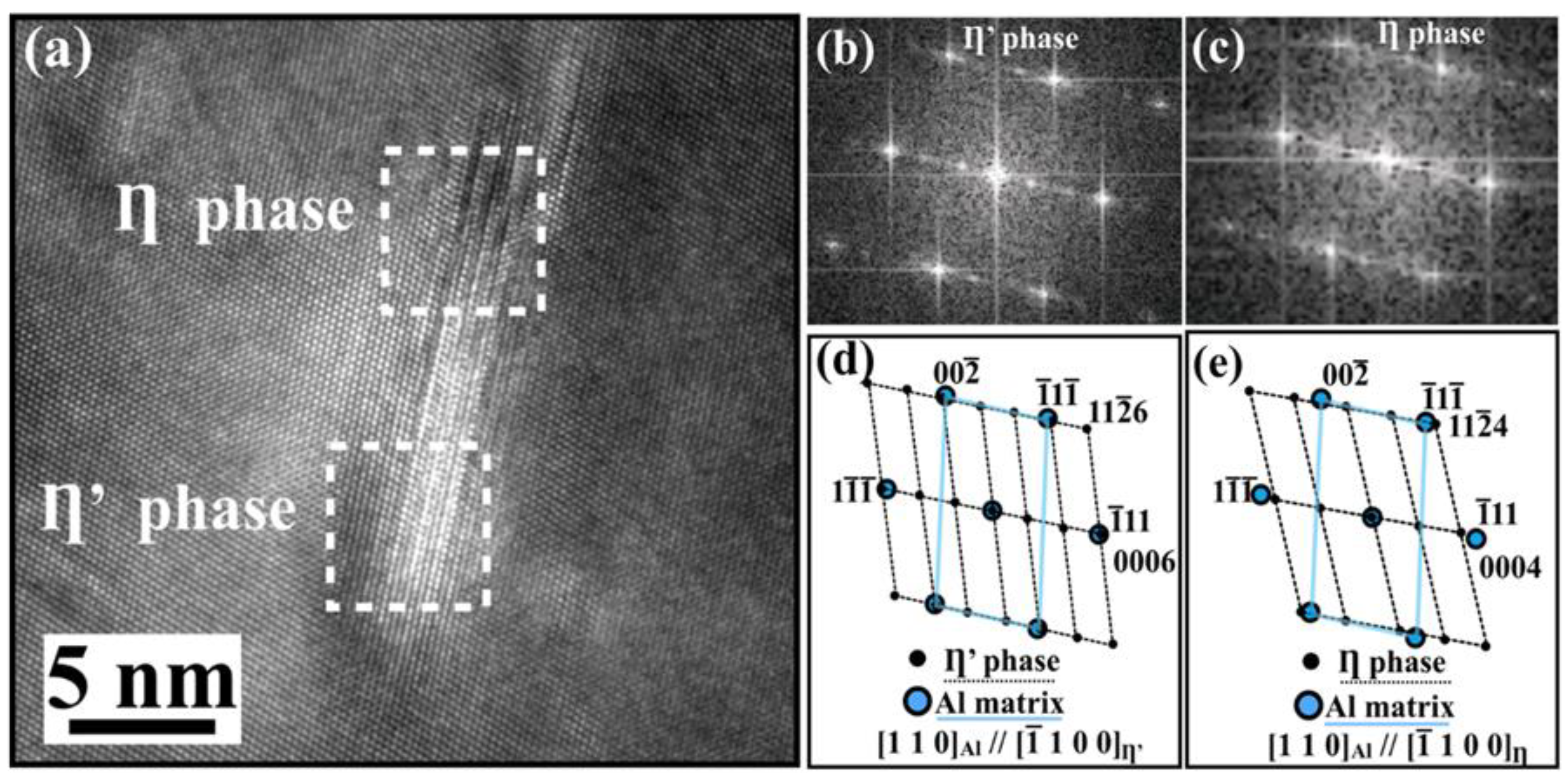 Metals 13 00196 g011