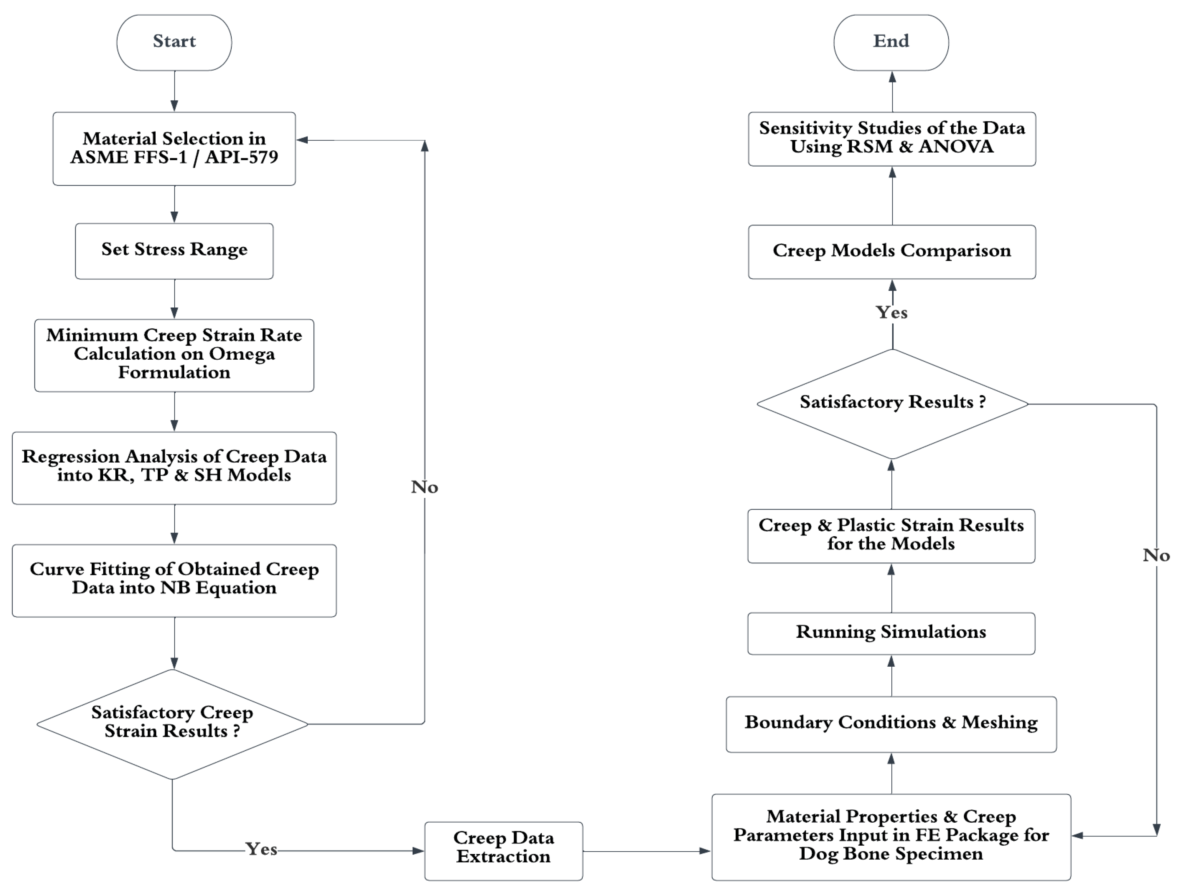 Metals 13 00197 g001 Metals 13 00197 g001