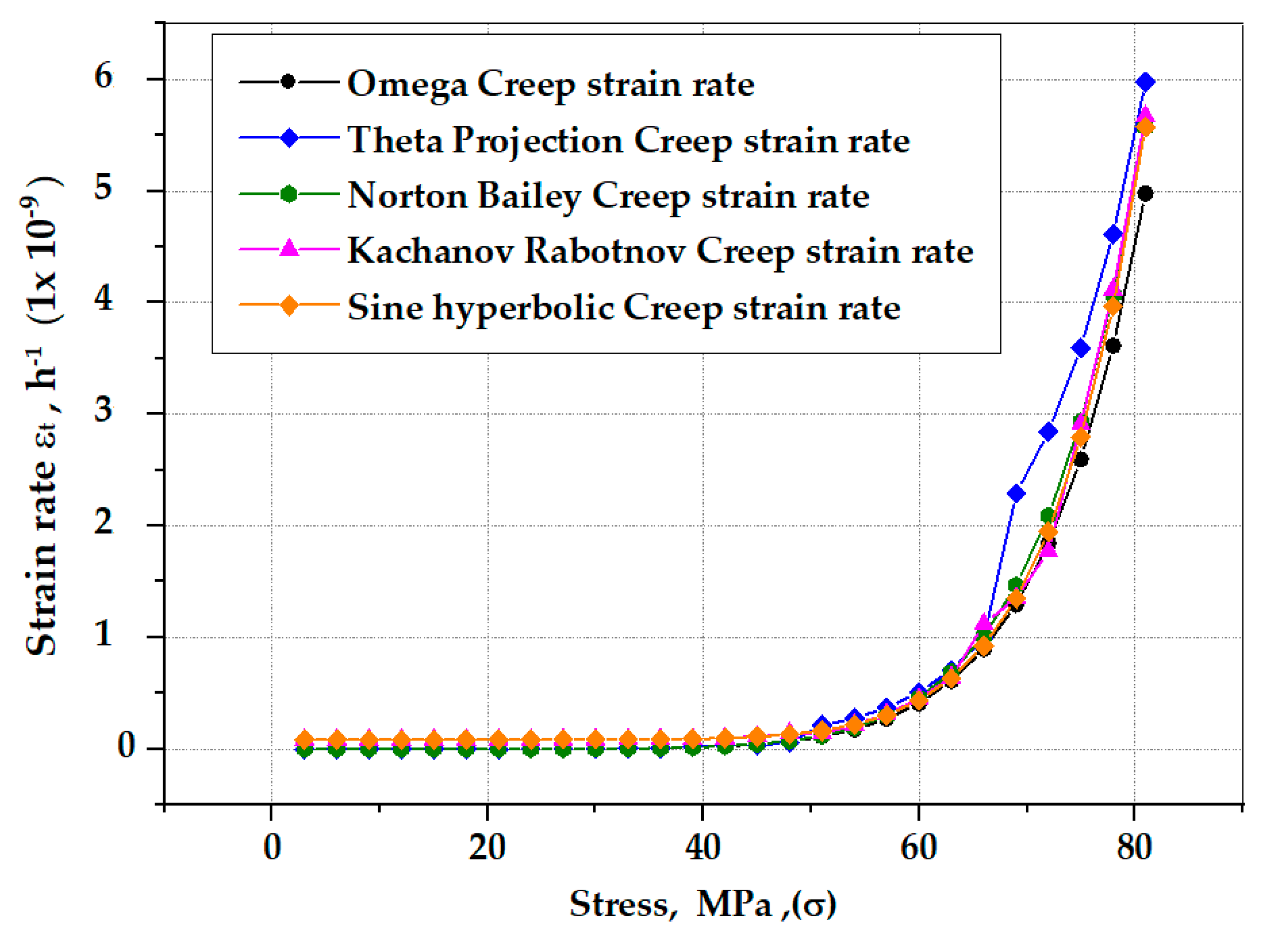 Metals 13 00197 g002 Metals 13 00197 g002