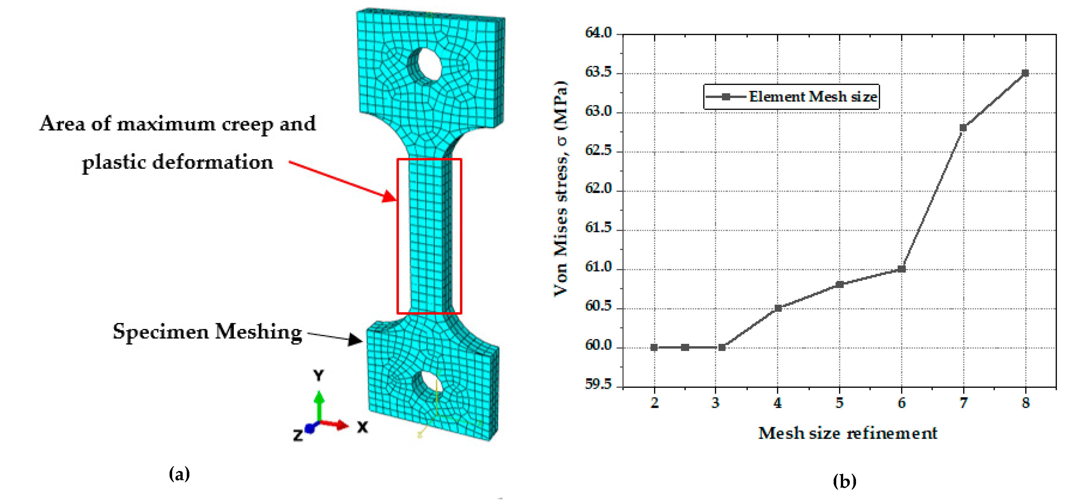 Metals 13 00197 g004 Metals 13 00197 g004