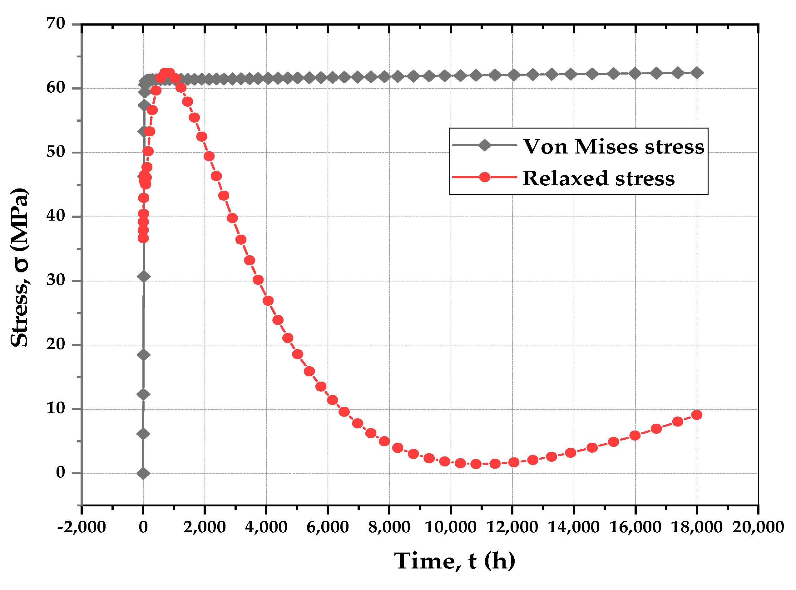 Metals 13 00197 g005 Metals 13 00197 g005