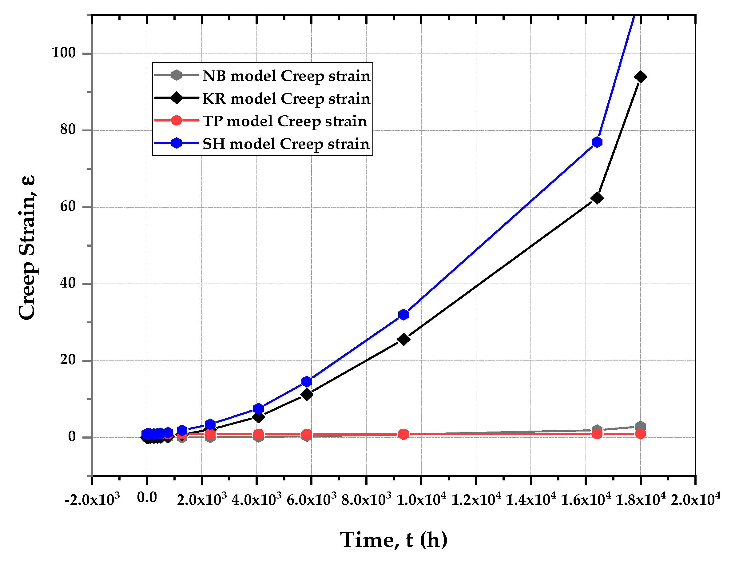 Metals 13 00197 g008 Metals 13 00197 g008