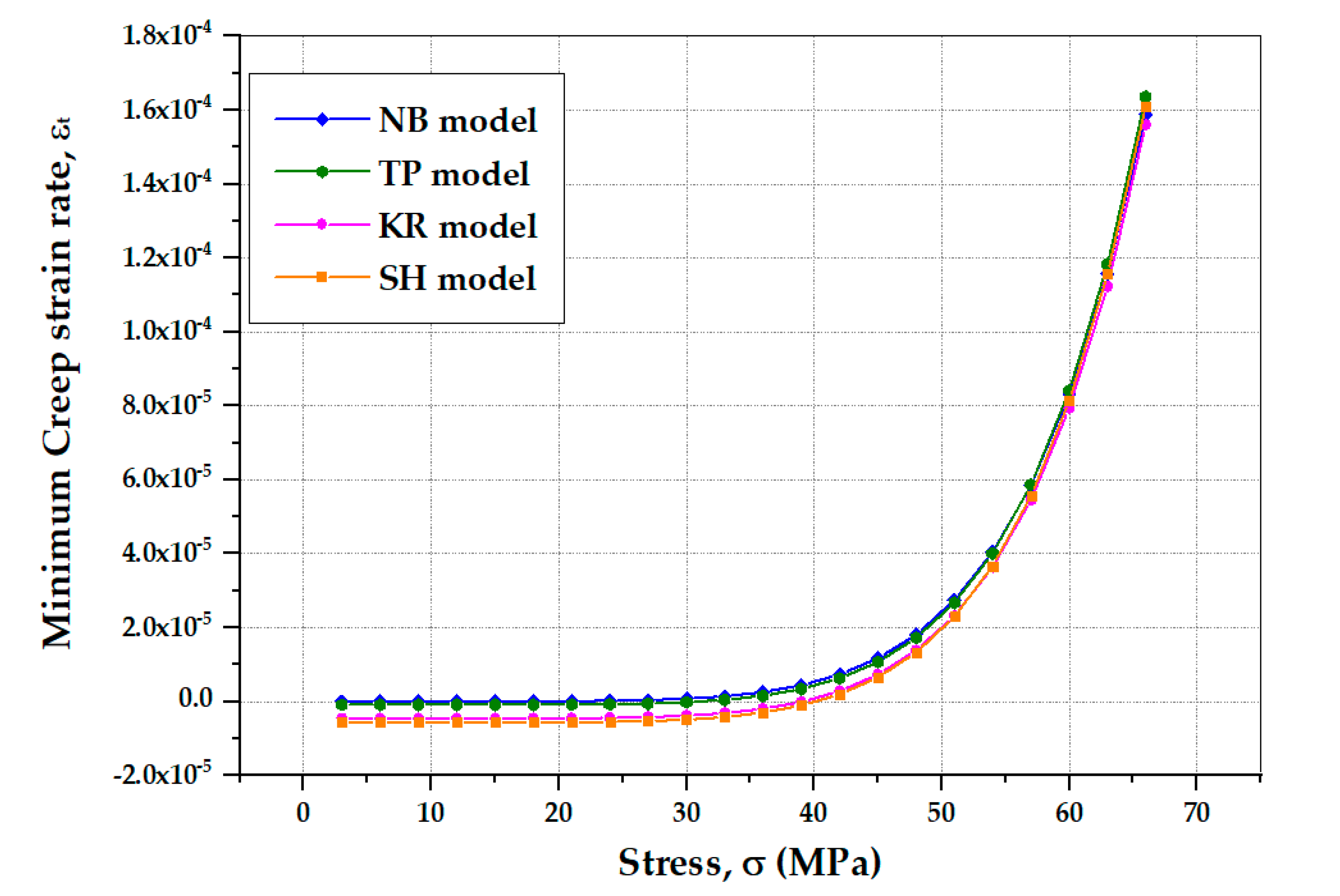 Metals 13 00197 g010 Metals 13 00197 g010