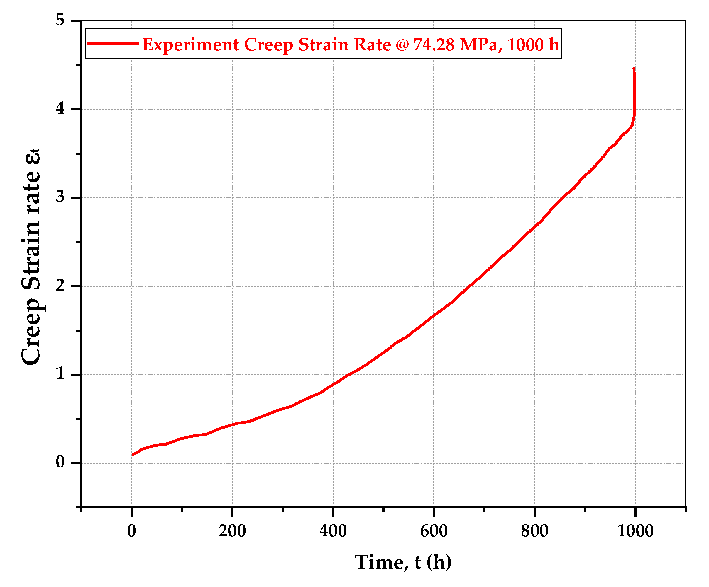 Metals 13 00197 g012 Metals 13 00197 g012
