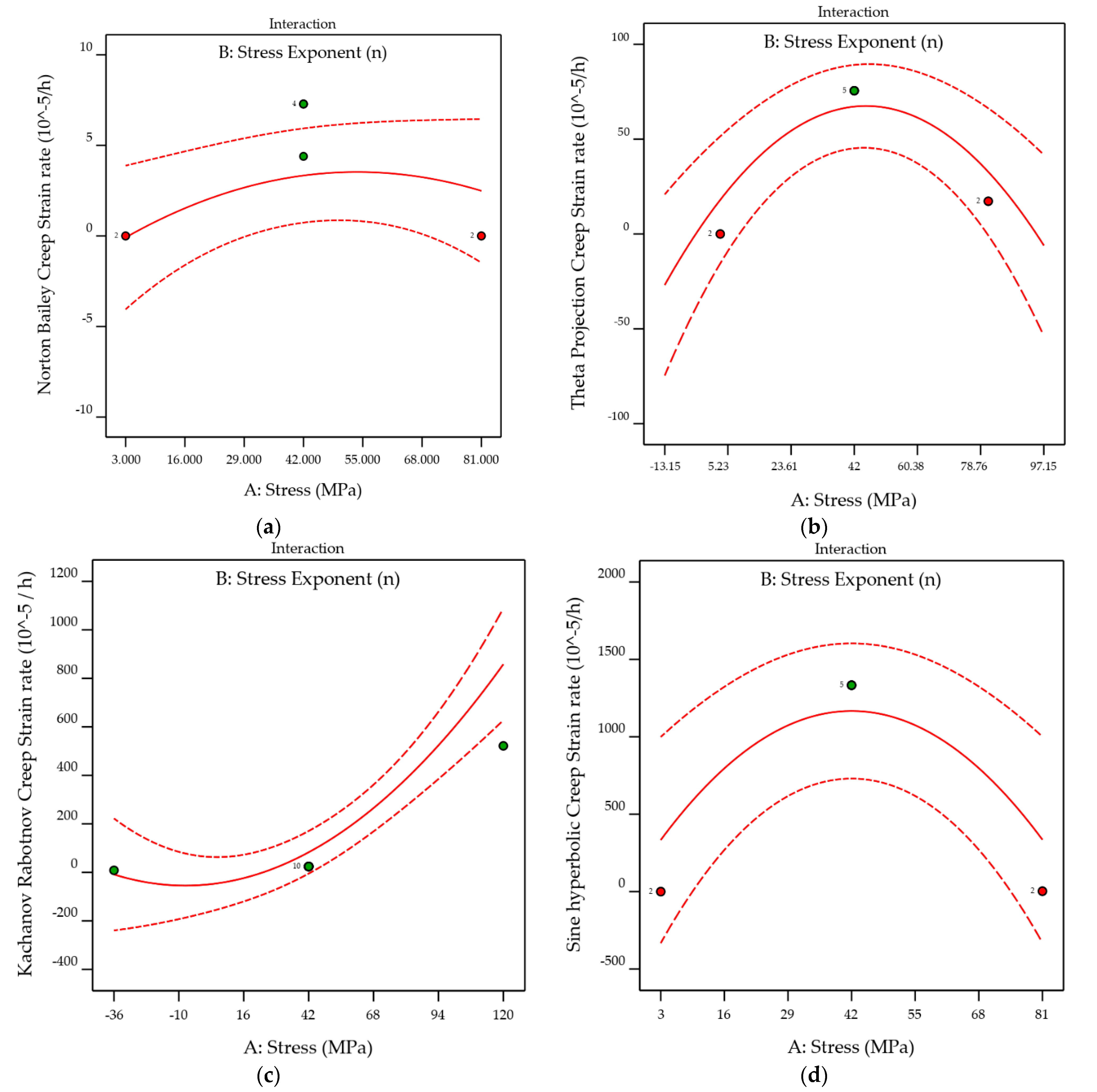 Metals 13 00197 g014 Metals 13 00197 g014