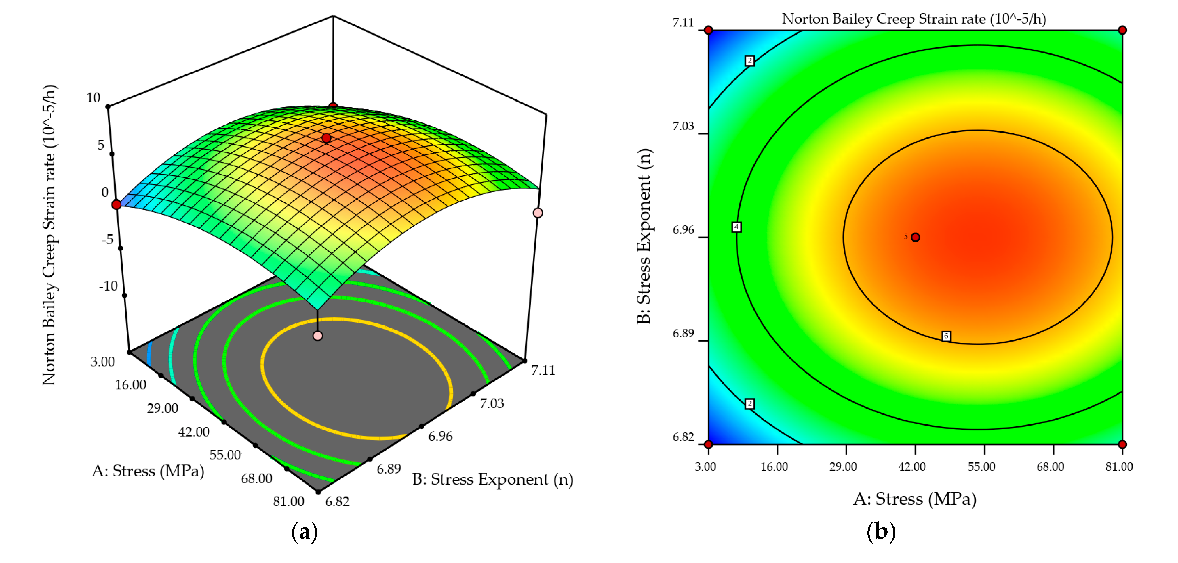 Metals 13 00197 g015a Metals 13 00197 g015a