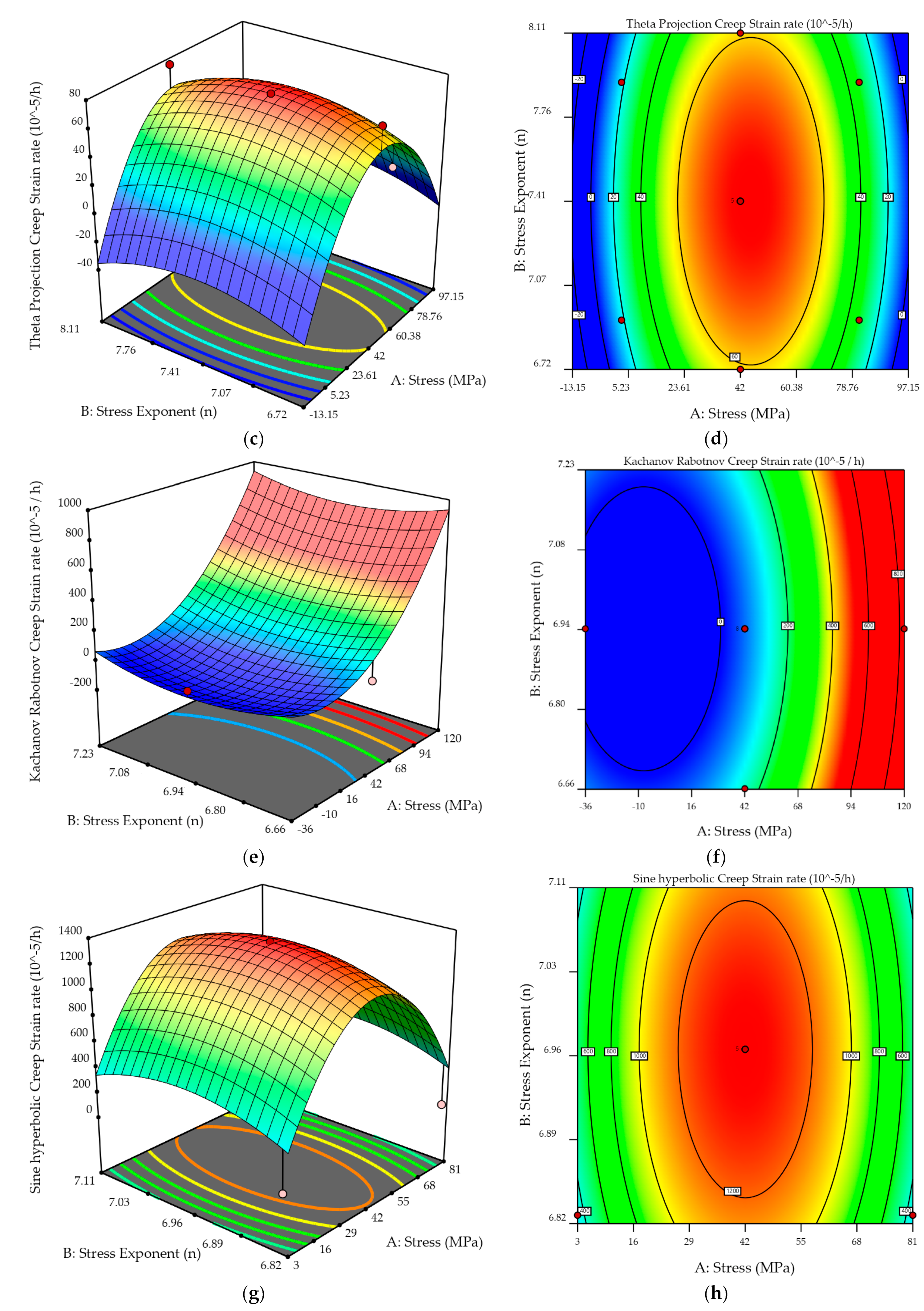 Metals 13 00197 g015b Metals 13 00197 g015b
