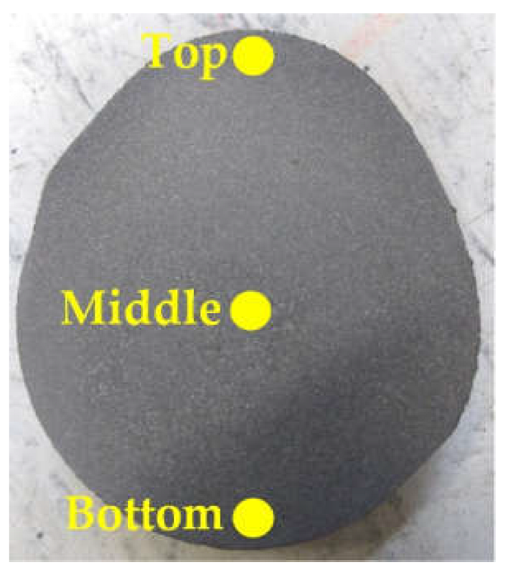 Metals 13 00198 g001