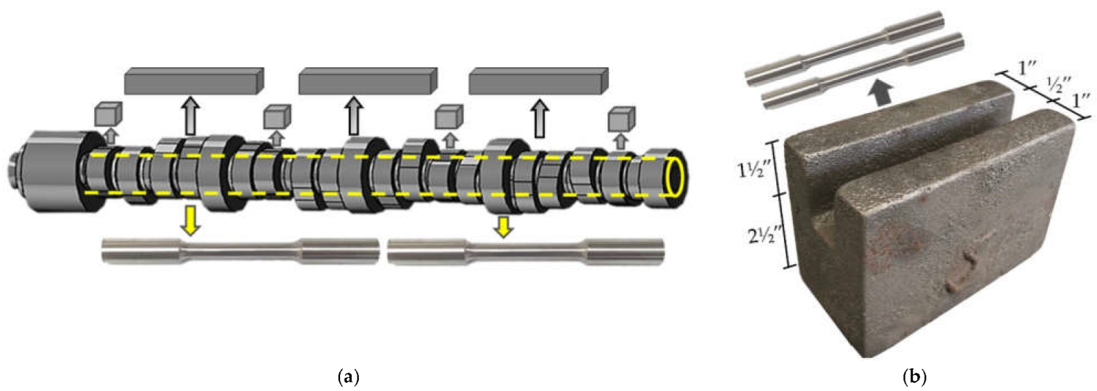 Metals 13 00198 g003