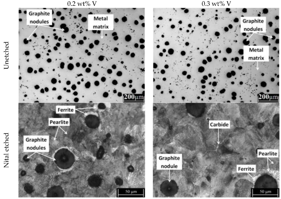 Metals 13 00198 g006