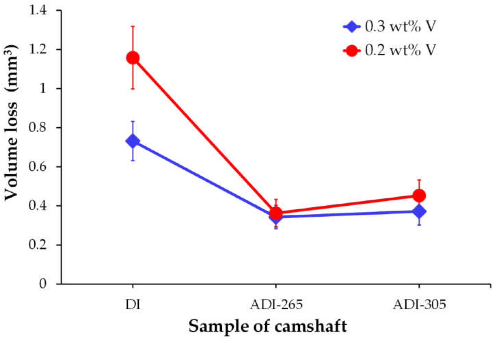 Metals 13 00198 g009