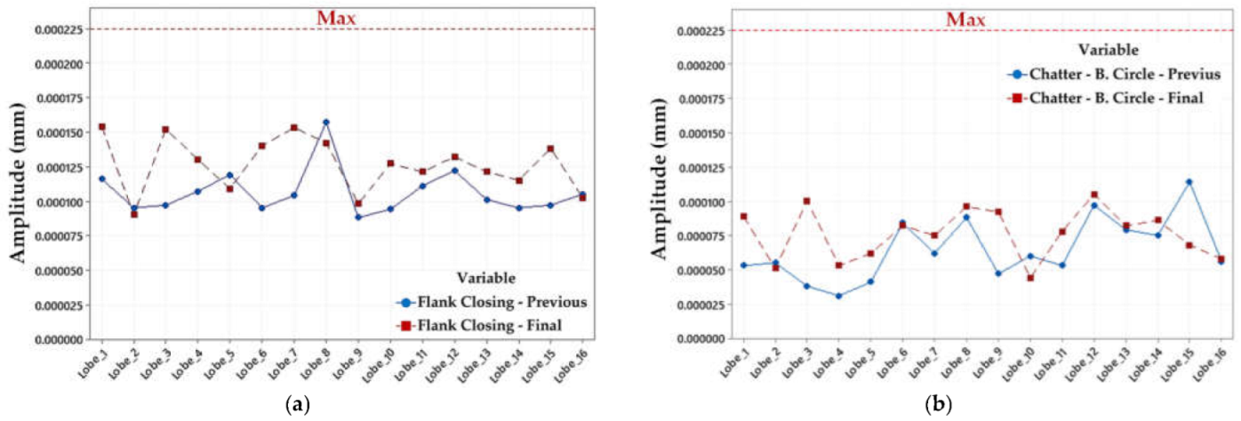 Metals 13 00198 g014a