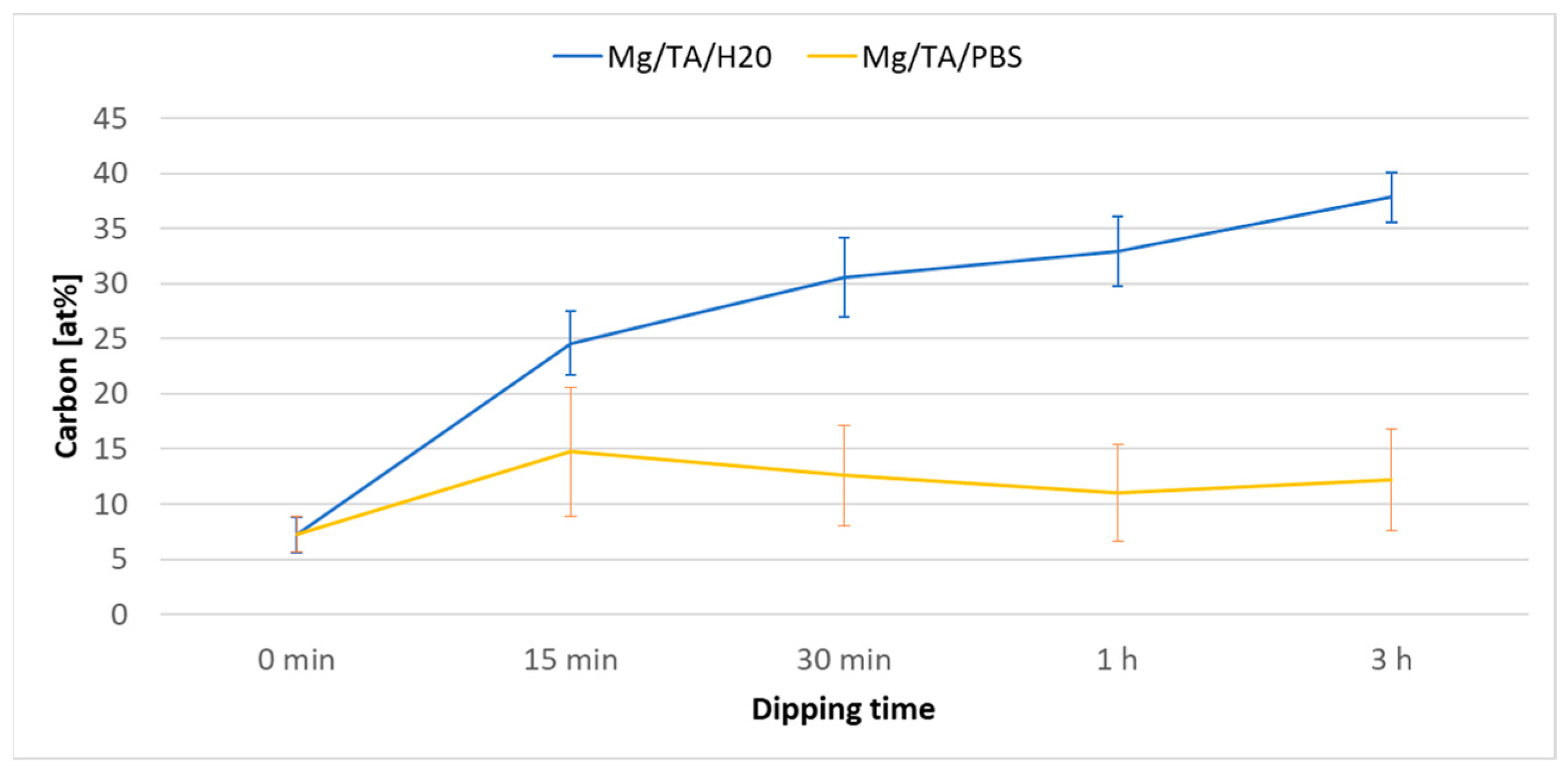 Metals 13 00200 g004