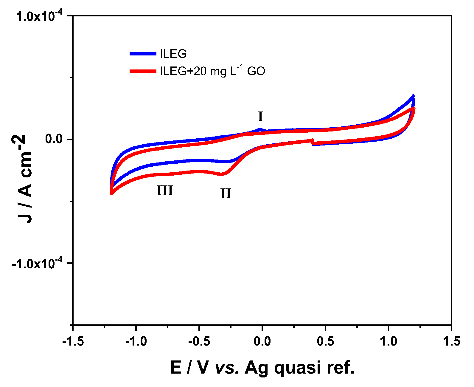 Metals 13 00203 g001