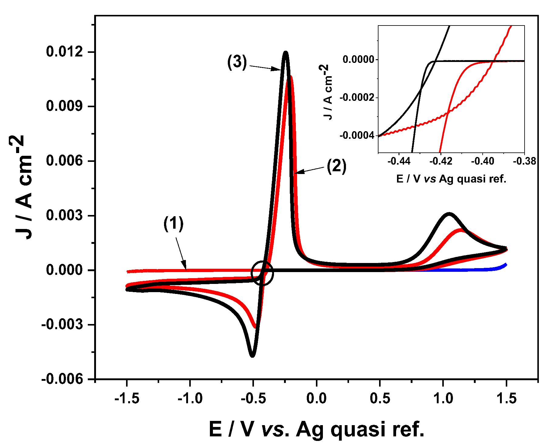 Metals 13 00203 g002