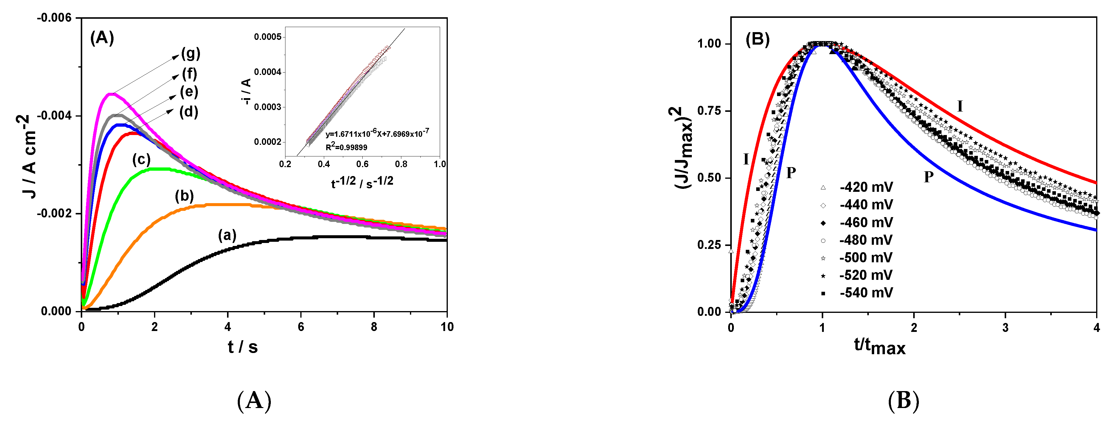 Metals 13 00203 g005