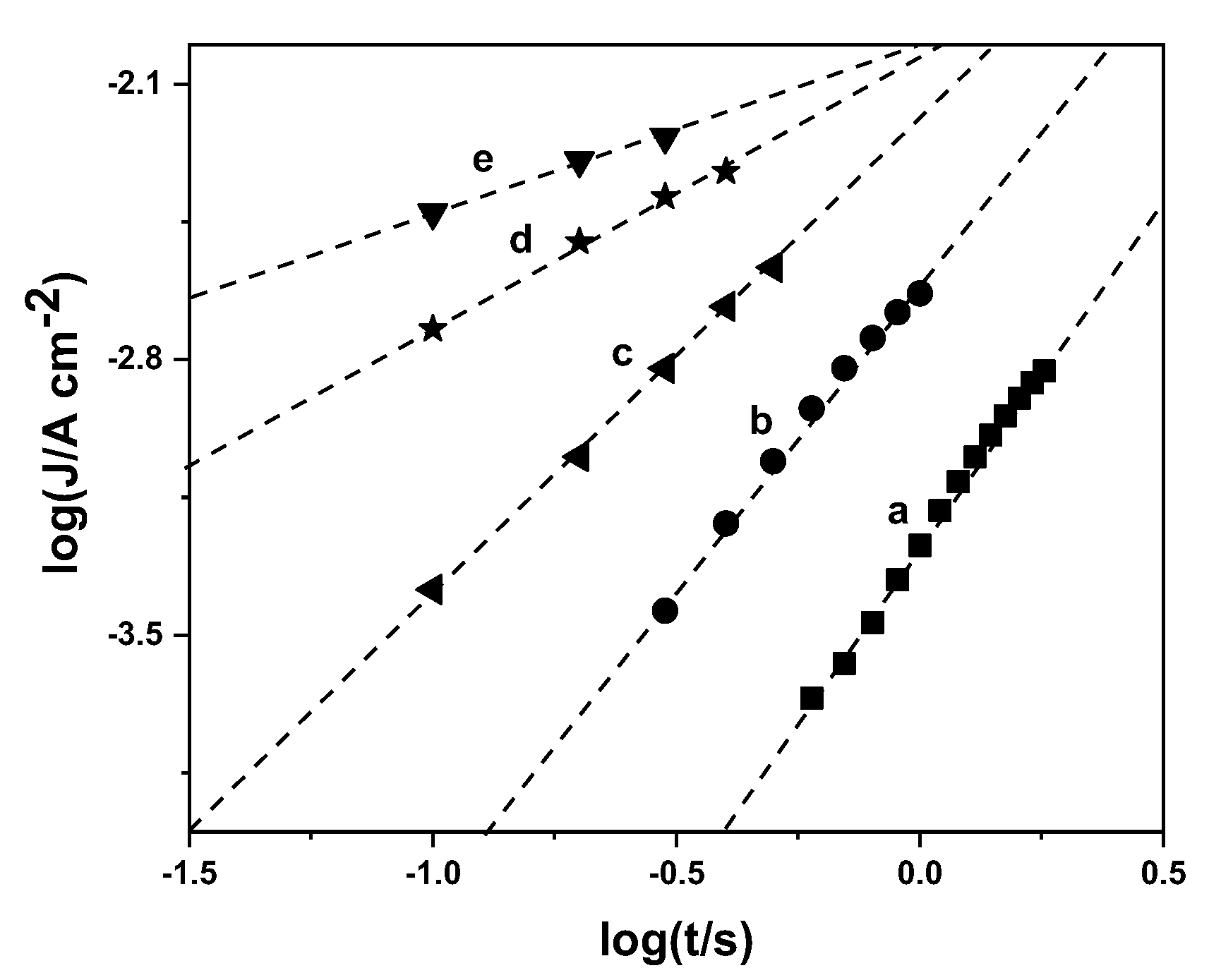 Metals 13 00203 g006