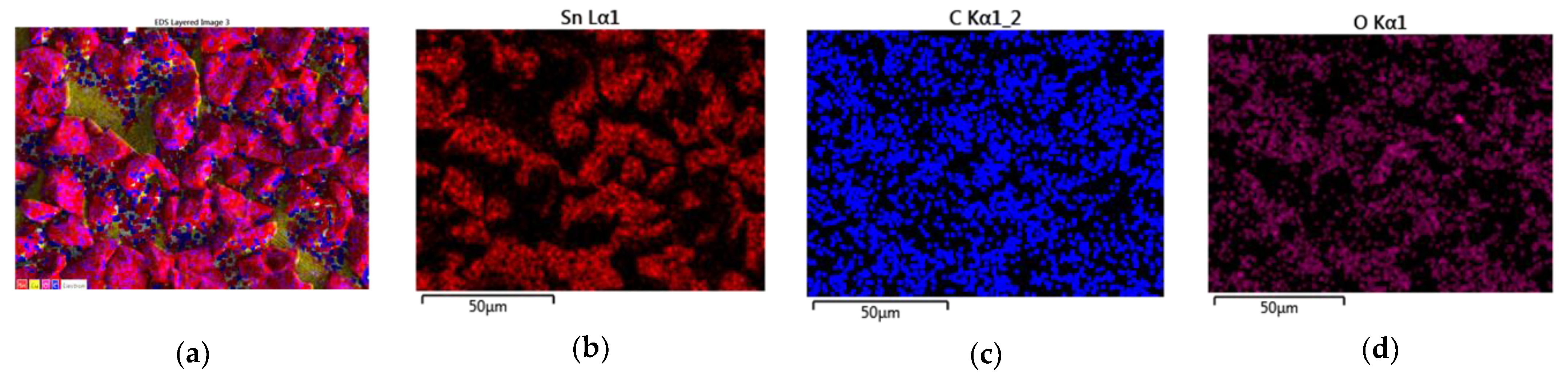 Metals 13 00203 g008