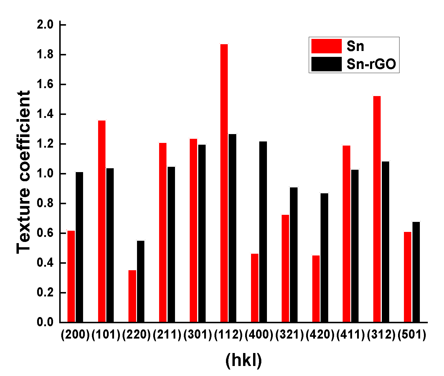 Metals 13 00203 g010