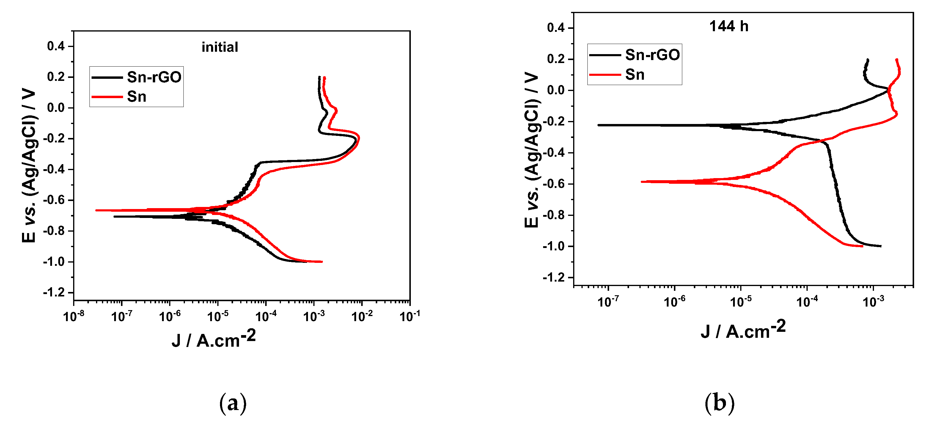 Metals 13 00203 g012