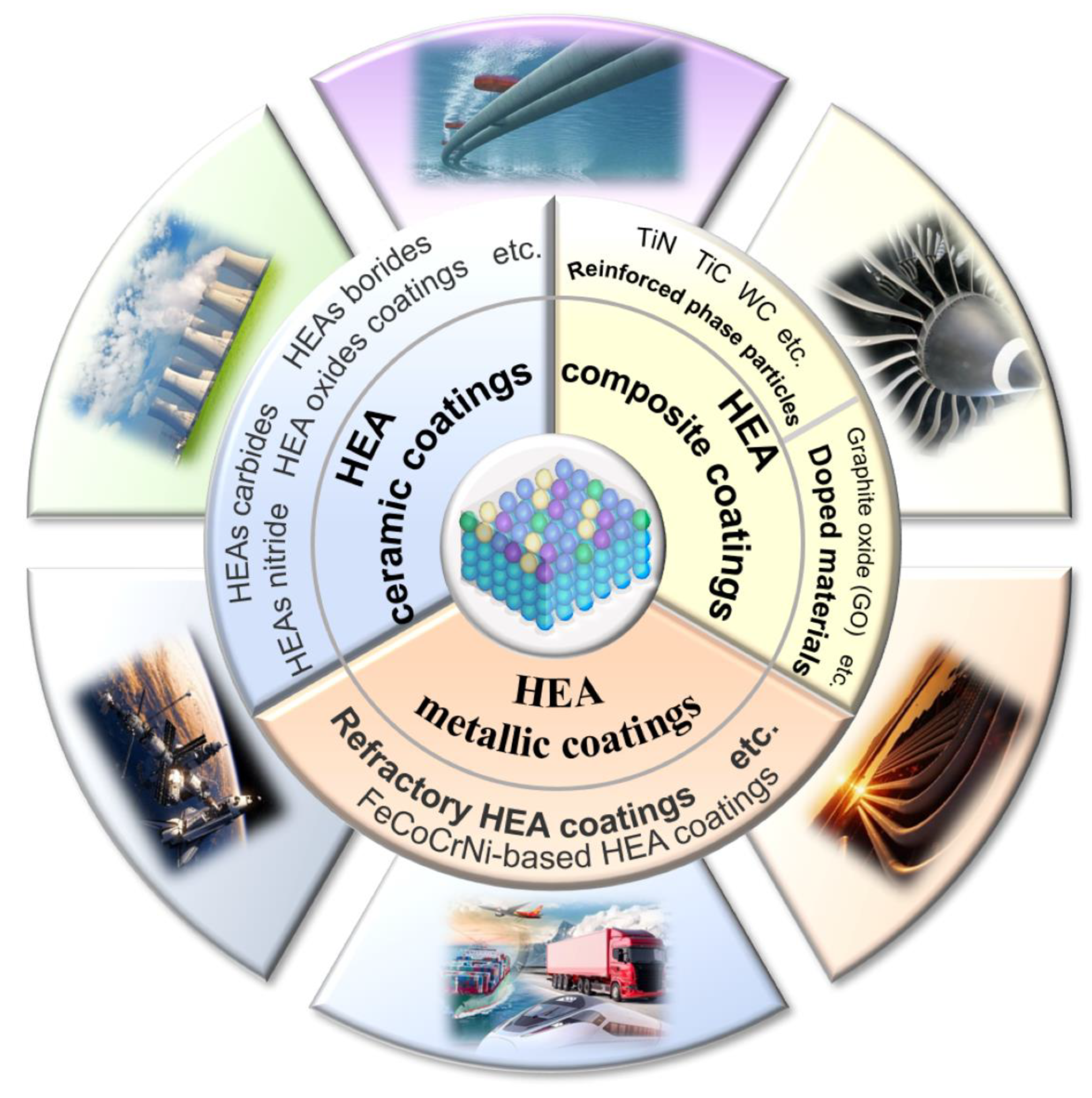 Metals 13 00205 g002